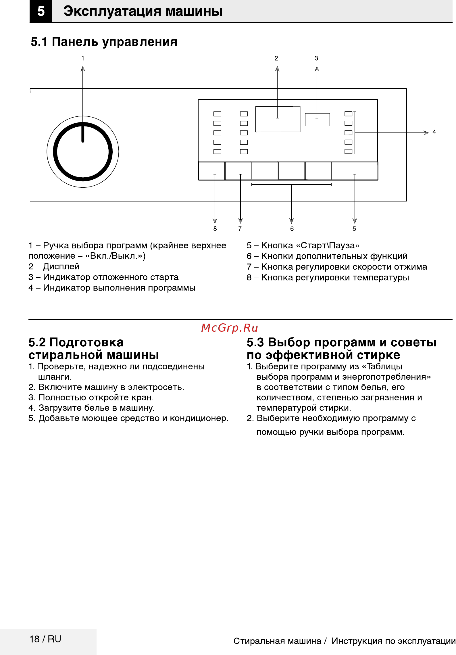 Beko ELY67031PTYB3 БЕЛЫЙ (7316210002) [18/40] Эксплуатация машины