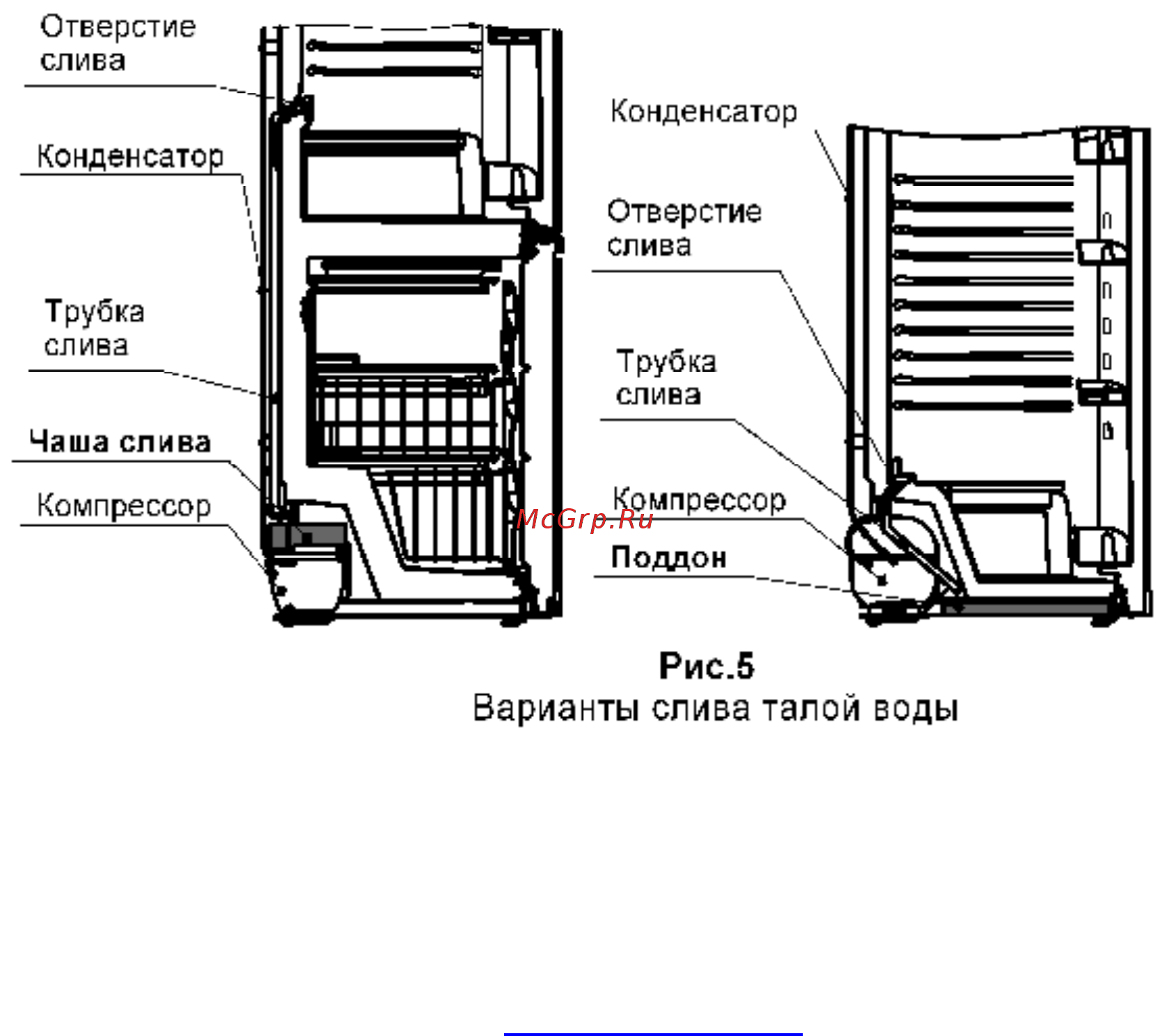 Орск 264-01 [12/15] Обслуживание и уход