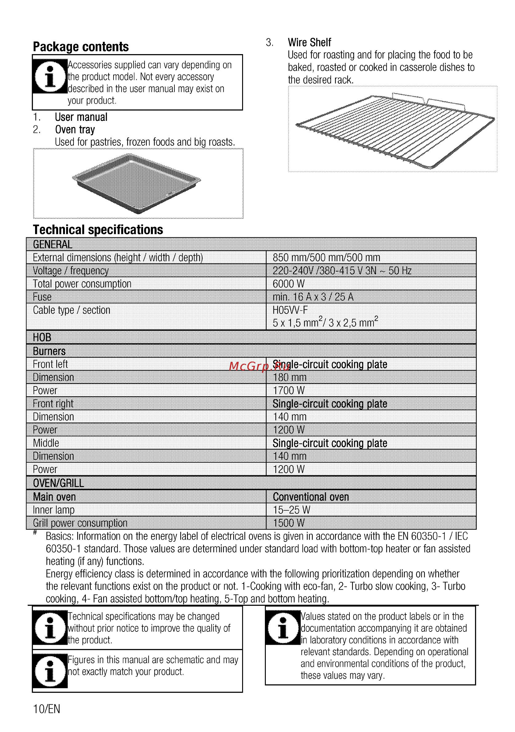 Beko CSS 48100 GA Антрацит [10/76] Package contents_________________