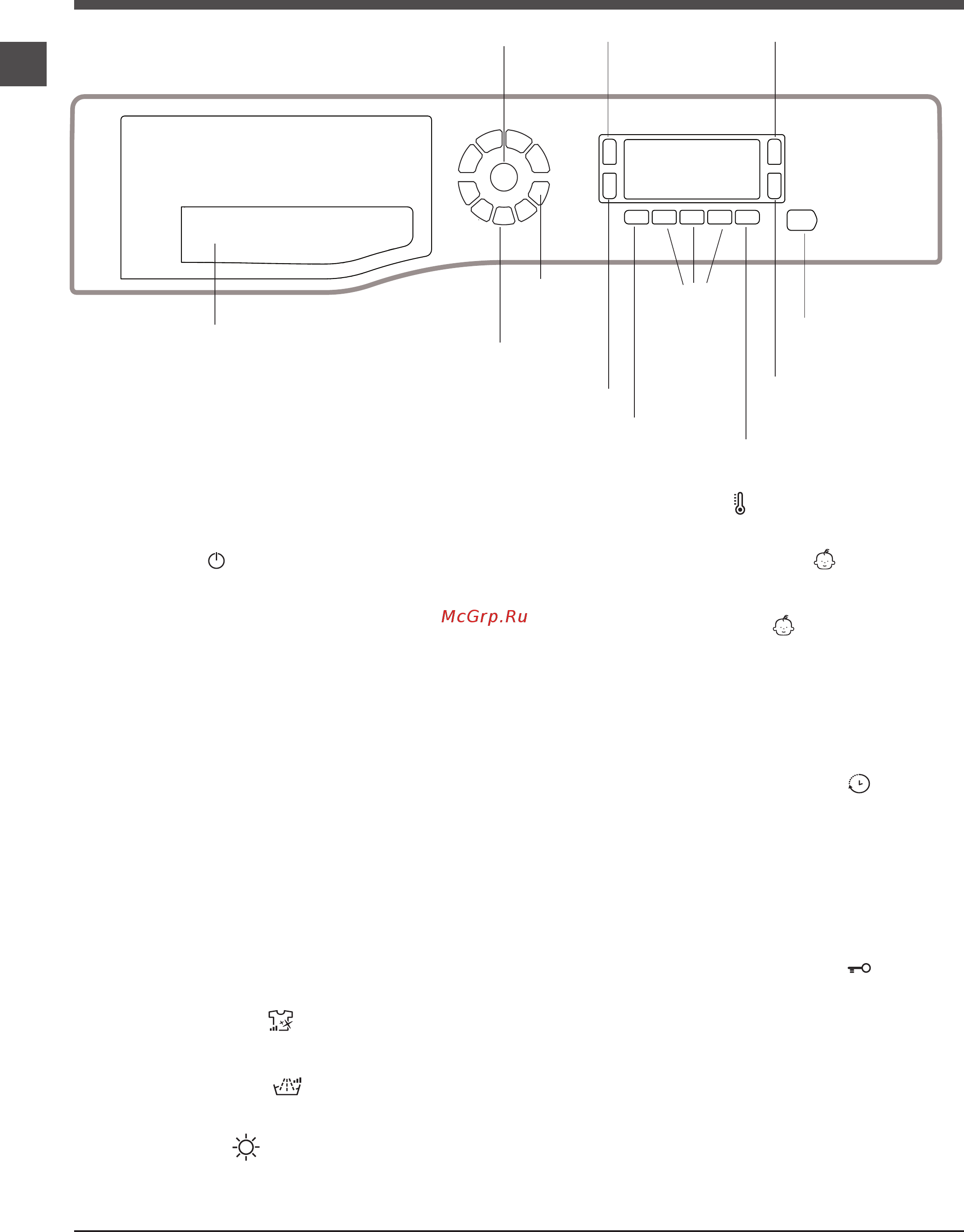 Hotpoint-Ariston FDD9640BEU (F088824) [6/84] Opis pralki