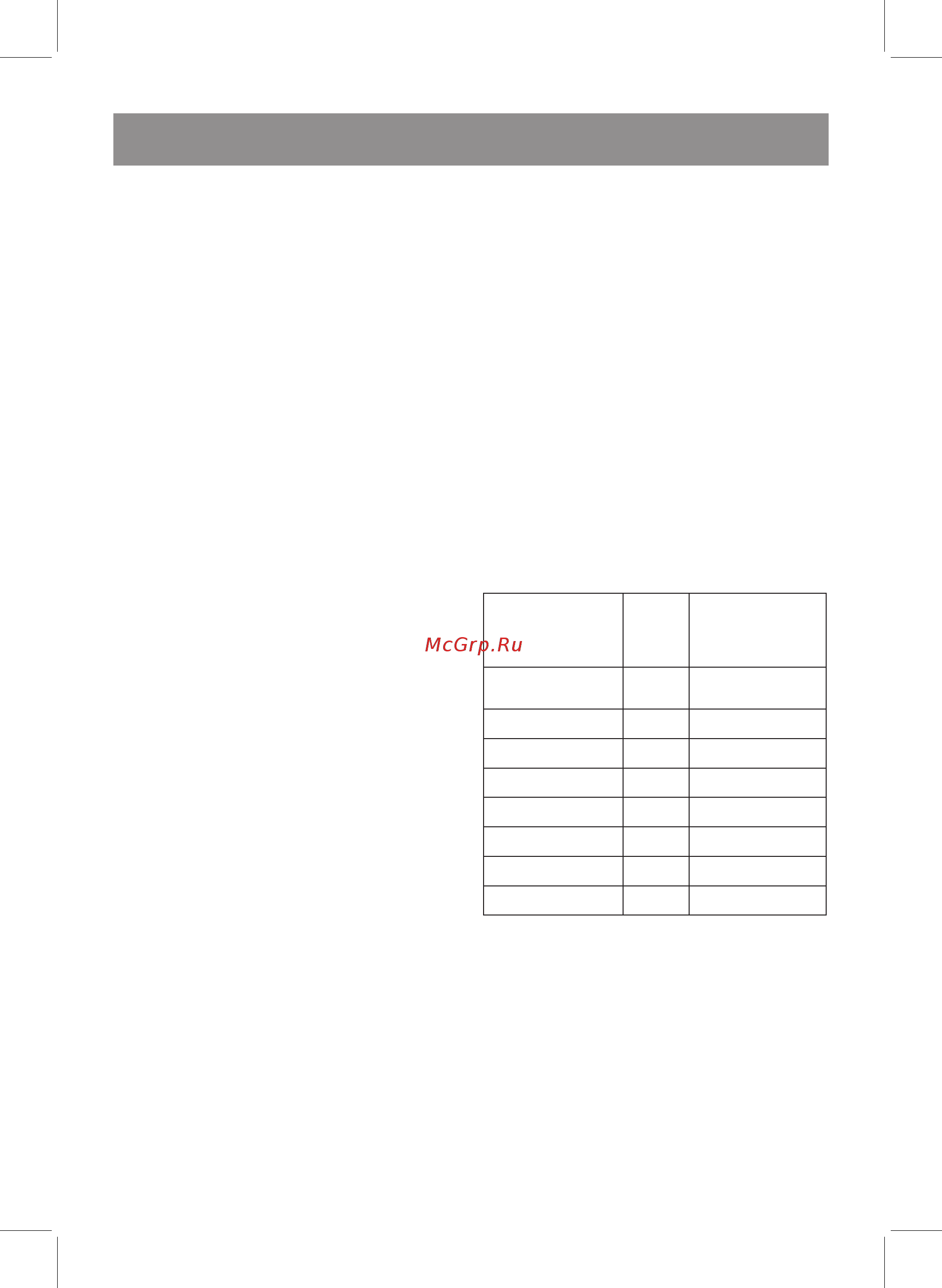 Vitek VT-3414 W [22/24] Україньска
