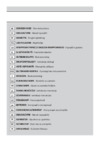 Zigmund & Shtain K 129.51 S Инструкция по эксплуатации