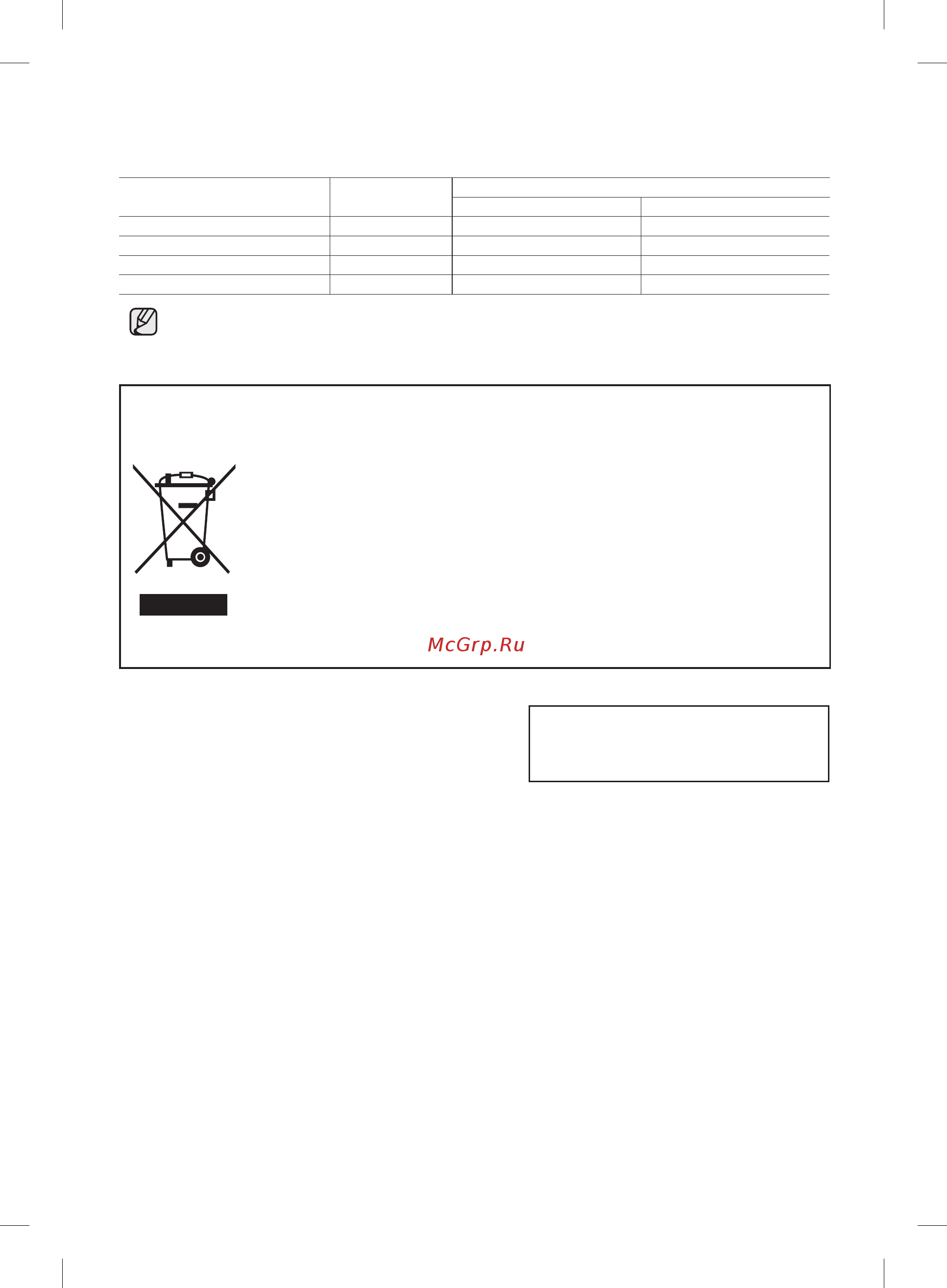 Samsung RZ-28 H61607F [24/72] Russian