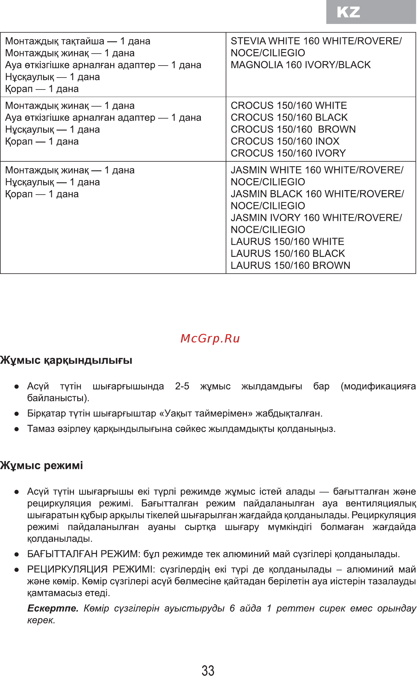 MBS Felicia 160 Glass White [35/60] Жумыс карцындылыгы