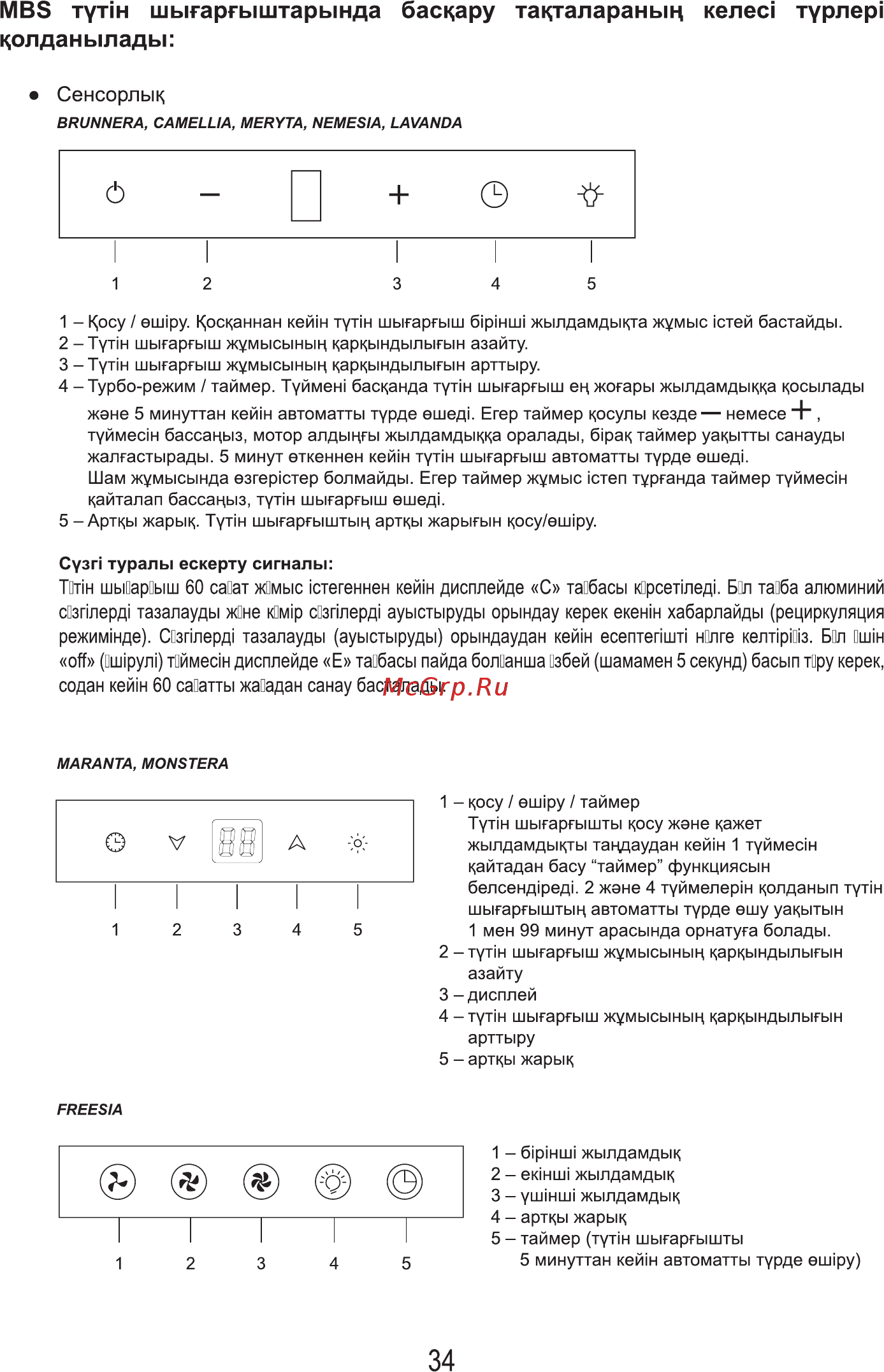 MBS Felicia 160 Glass White Инструкция по эксплуатации онлайн [36/60] 324858