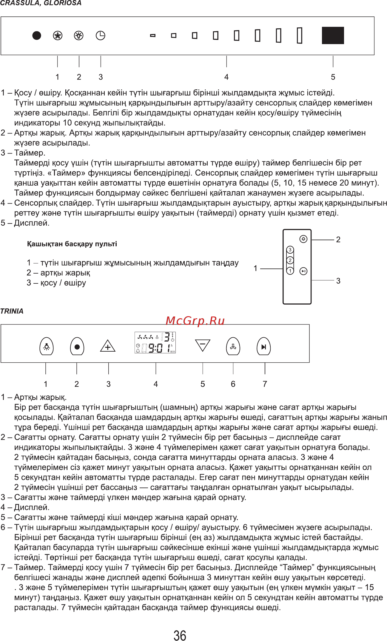MBS Felicia 160 Glass White Инструкция по эксплуатации онлайн [38/60] 324858