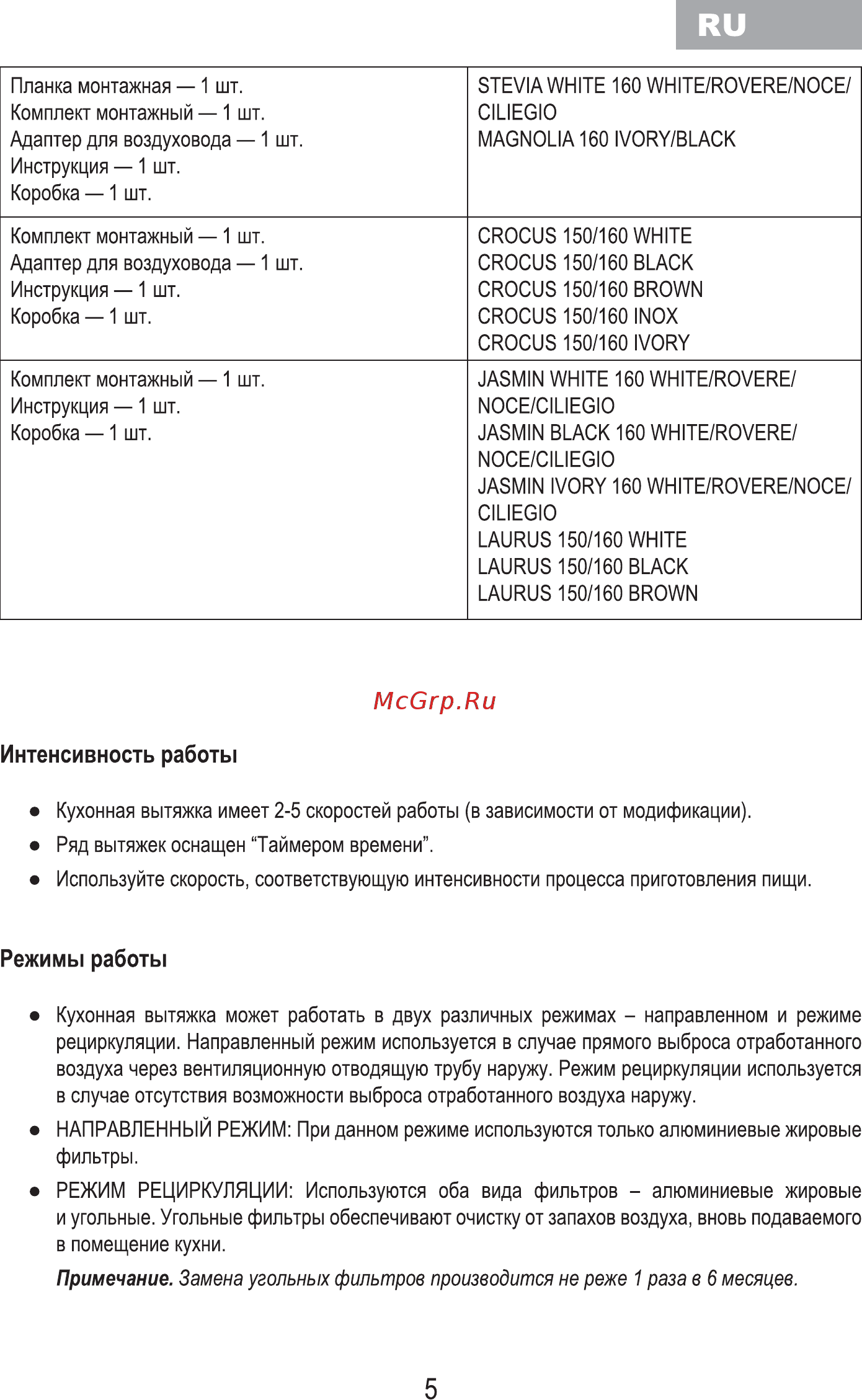 MBS Лидер RUTA 190 Черная [7/60] Режимы работы