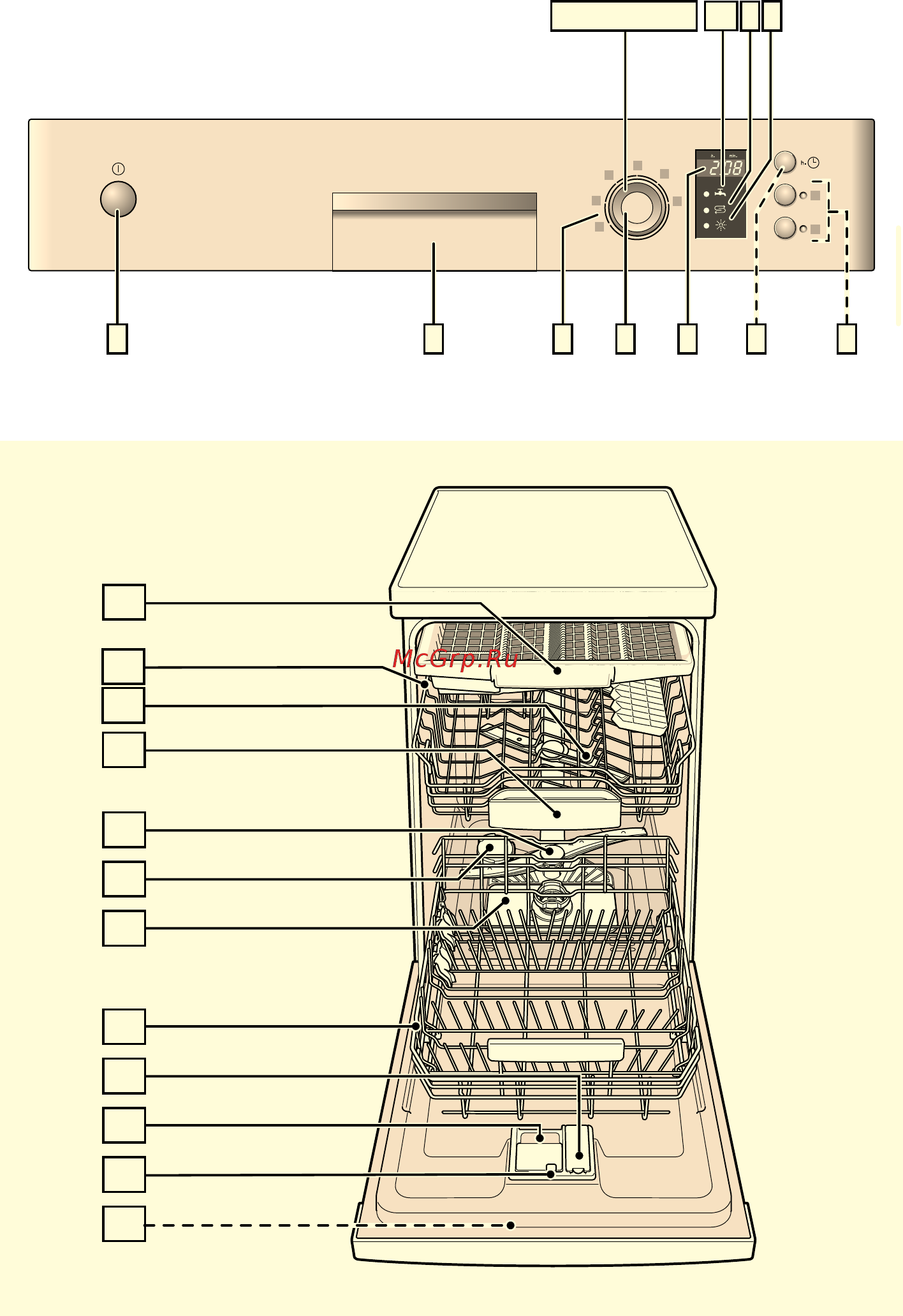 Bosch SilencePlus SPI26MS30R Инструкция по эксплуатации онлайн [2/52] 346193