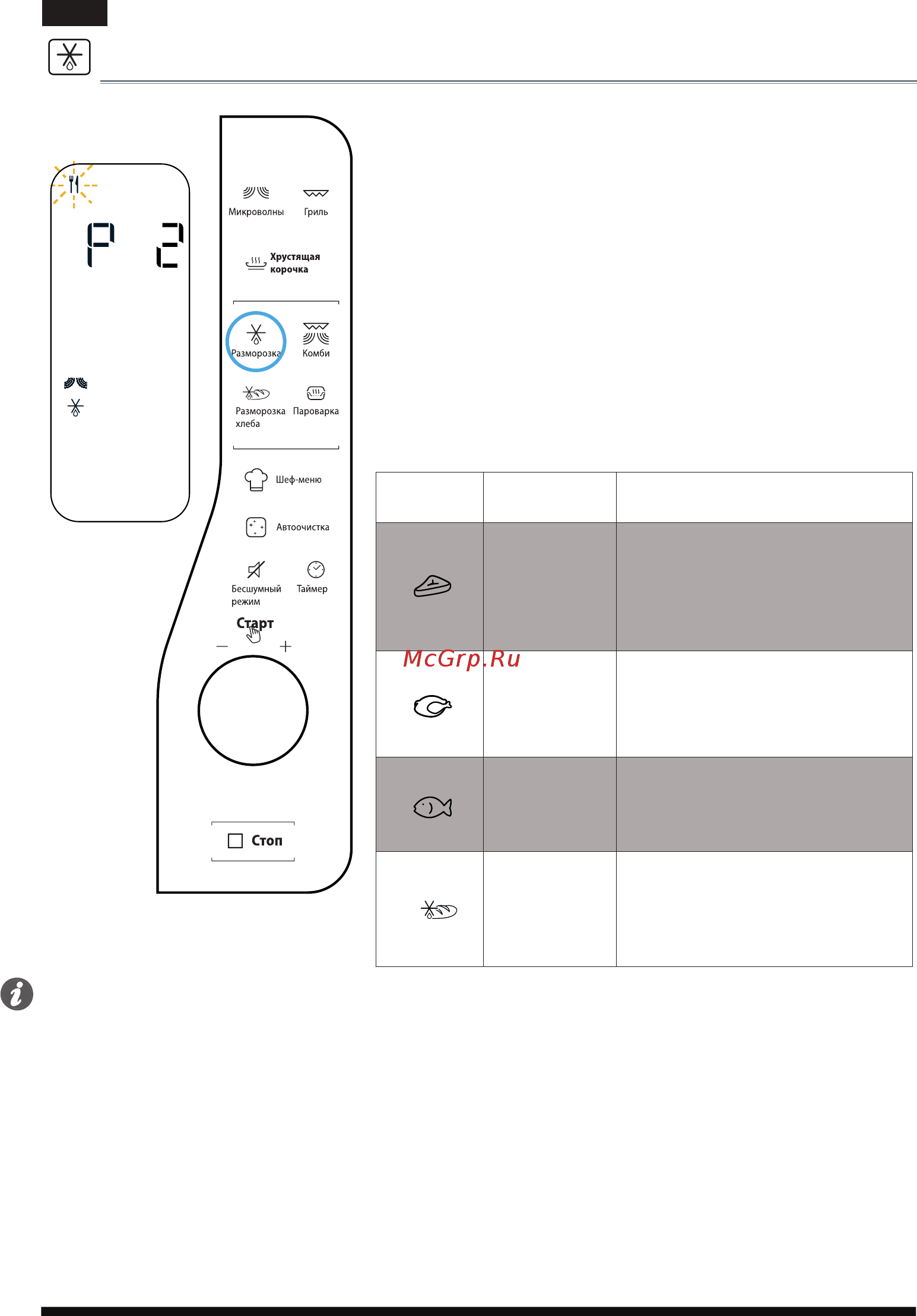 Hotpoint-Ariston MWHA 26323 [18/34] Defrost menu меню разморозки