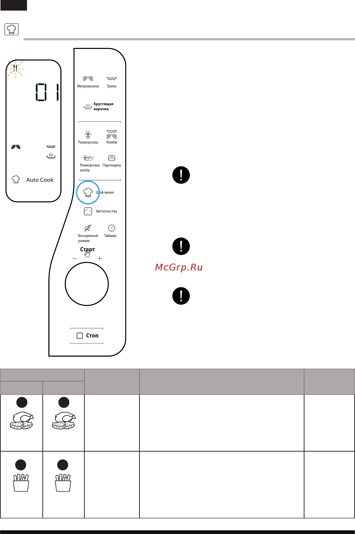 Hotpoint-Ariston Extra Space MWHA 26321 MB [24/34] Меню auto cook автоматическое приготовление
