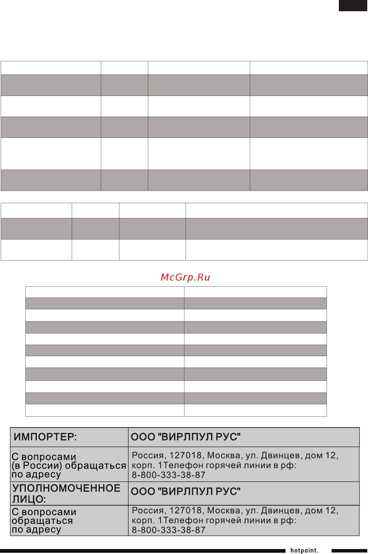 Hotpoint-Ariston MWHA 26323 [31/34] Grill гриль 950 1050 вт
