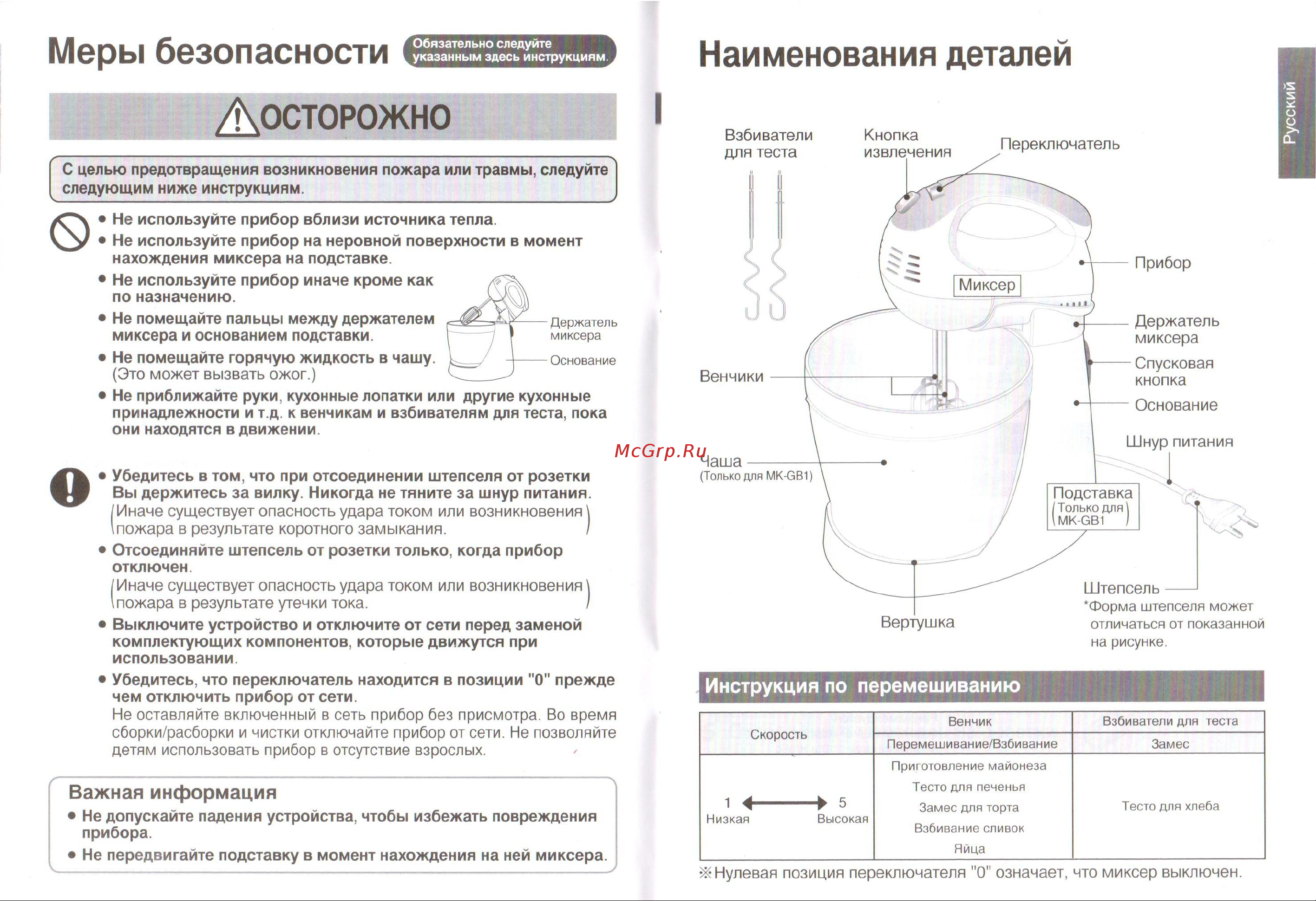 Panasonic MK-GH1WTQ [3/5] Осторожно