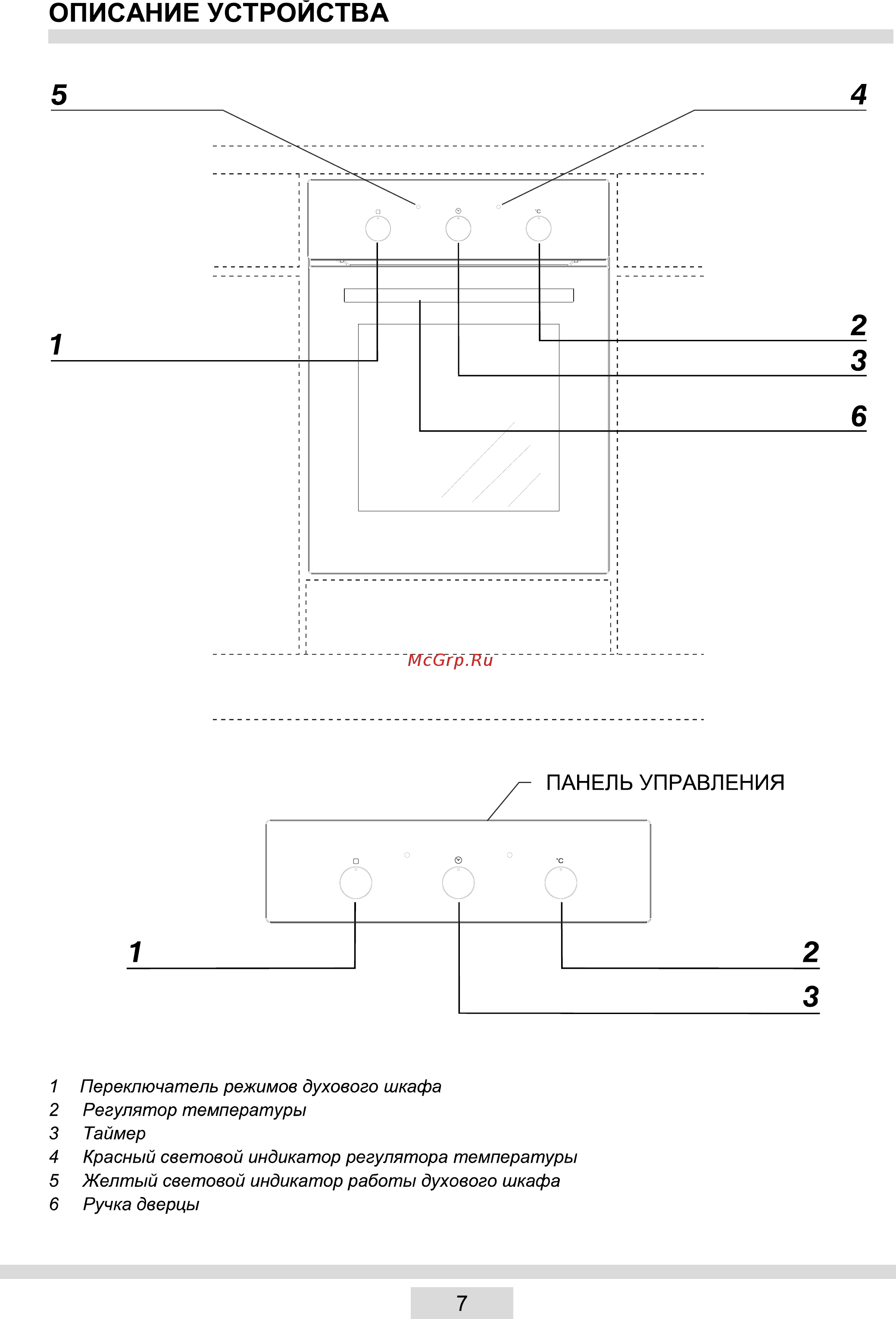 Lex EDM 4570 IX CHAO000302 Инструкция по эксплуатации онлайн [8/25] 300994