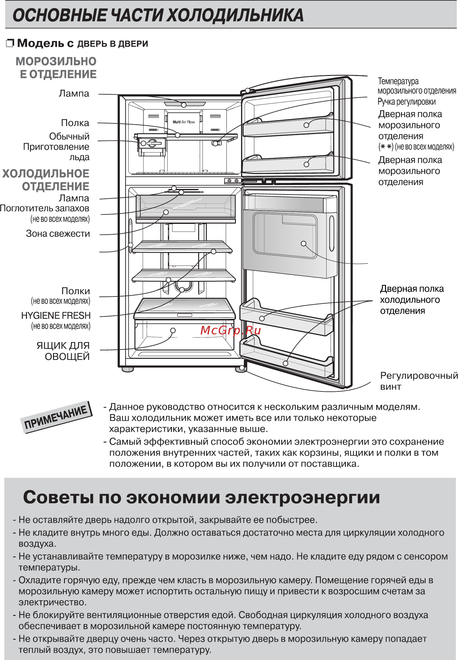 LG GN-H702HEHZ [15/30] Мини бар
