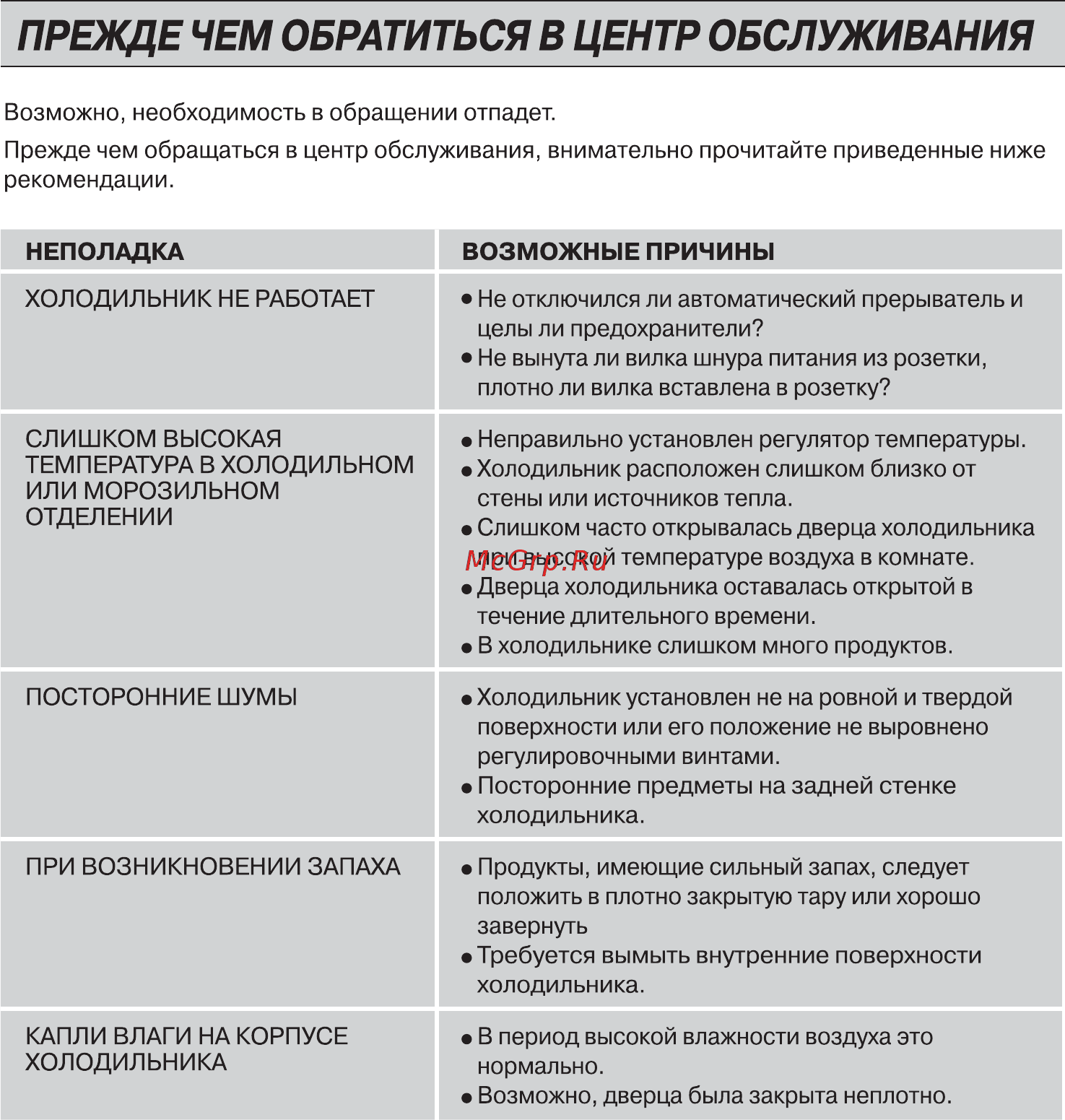 LG GN-H702HEHZ Инструкция по эксплуатации онлайн [26/30] 301025