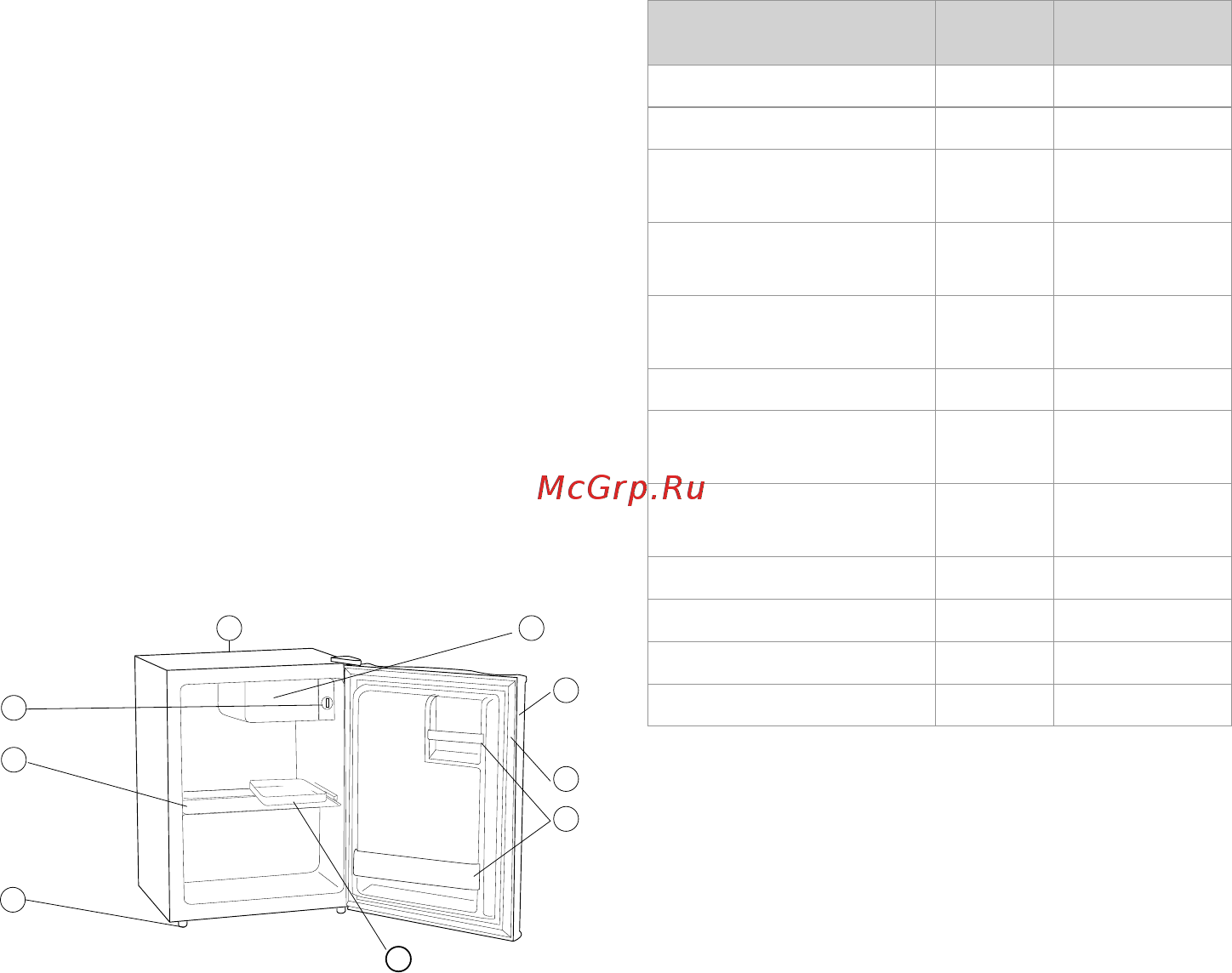 Scarlett SC F-9002W Инструкция по эксплуатации онлайн [2/20] 301045