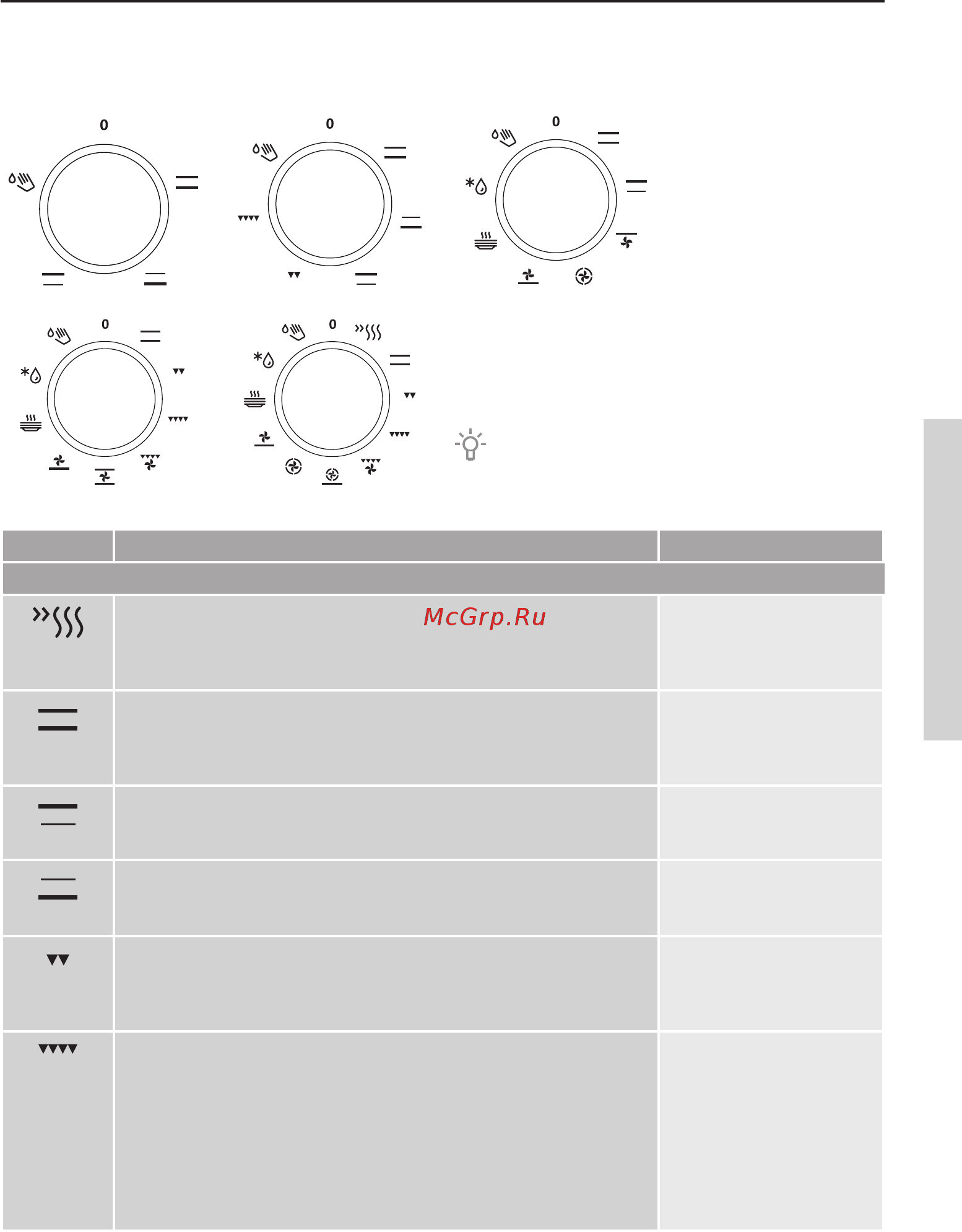 Gorenje BO615E10X [13/48] Приготовление по шагам 1 4