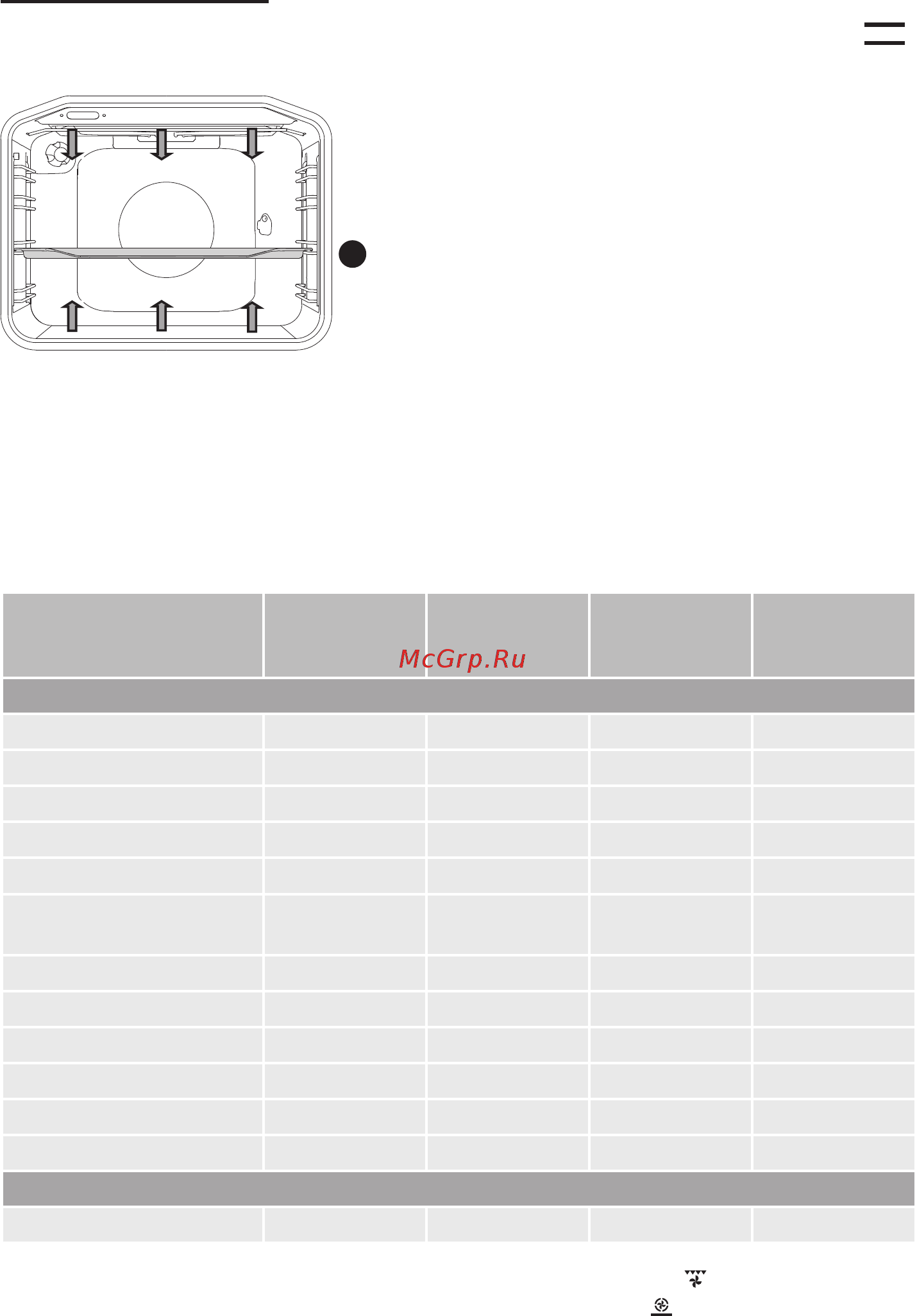 Gorenje BO615E10X [18/48] Классический нагрев сверху снизу