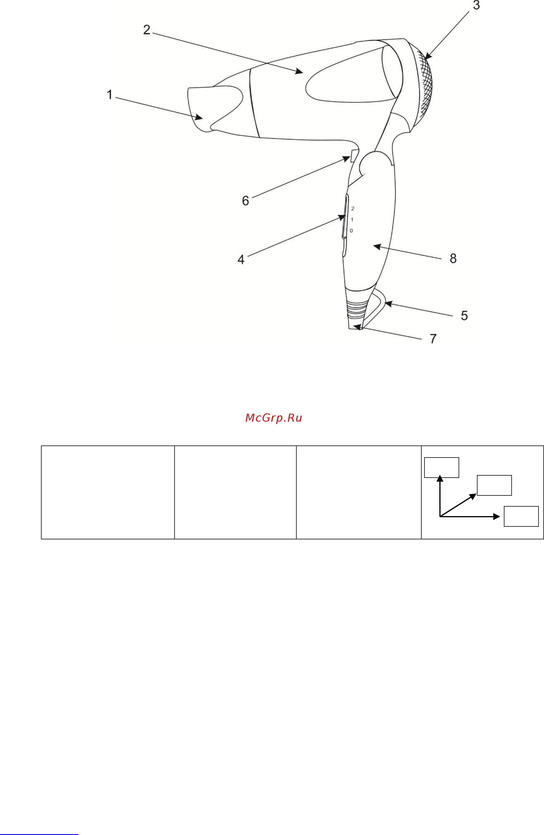 Scarlett SC - HD70IT11 Brown Инструкция по эксплуатации онлайн [3/5] 379626