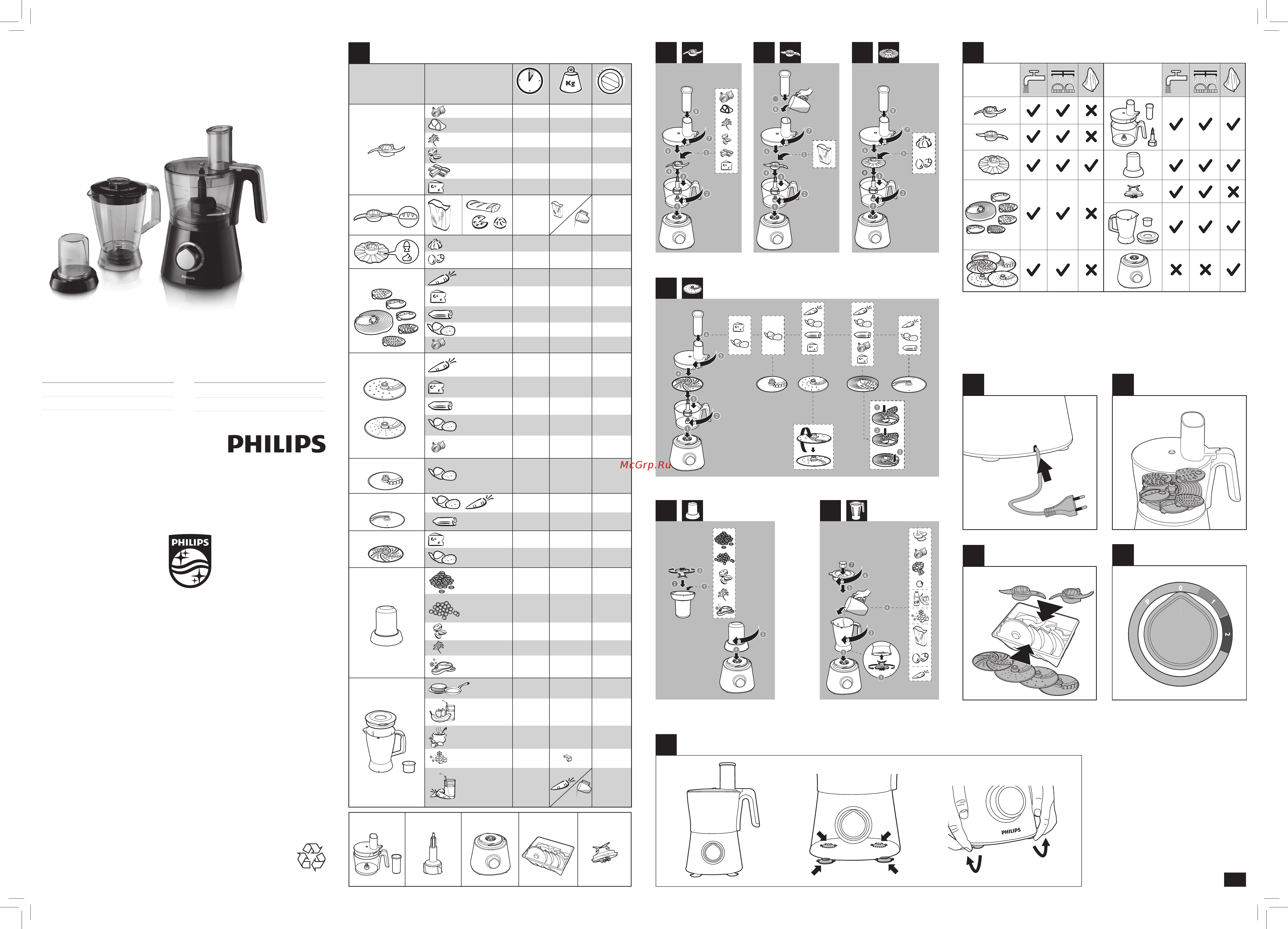 Philips VIVA COLLECTION HR7761/00 Инструкция по эксплуатации онлайн