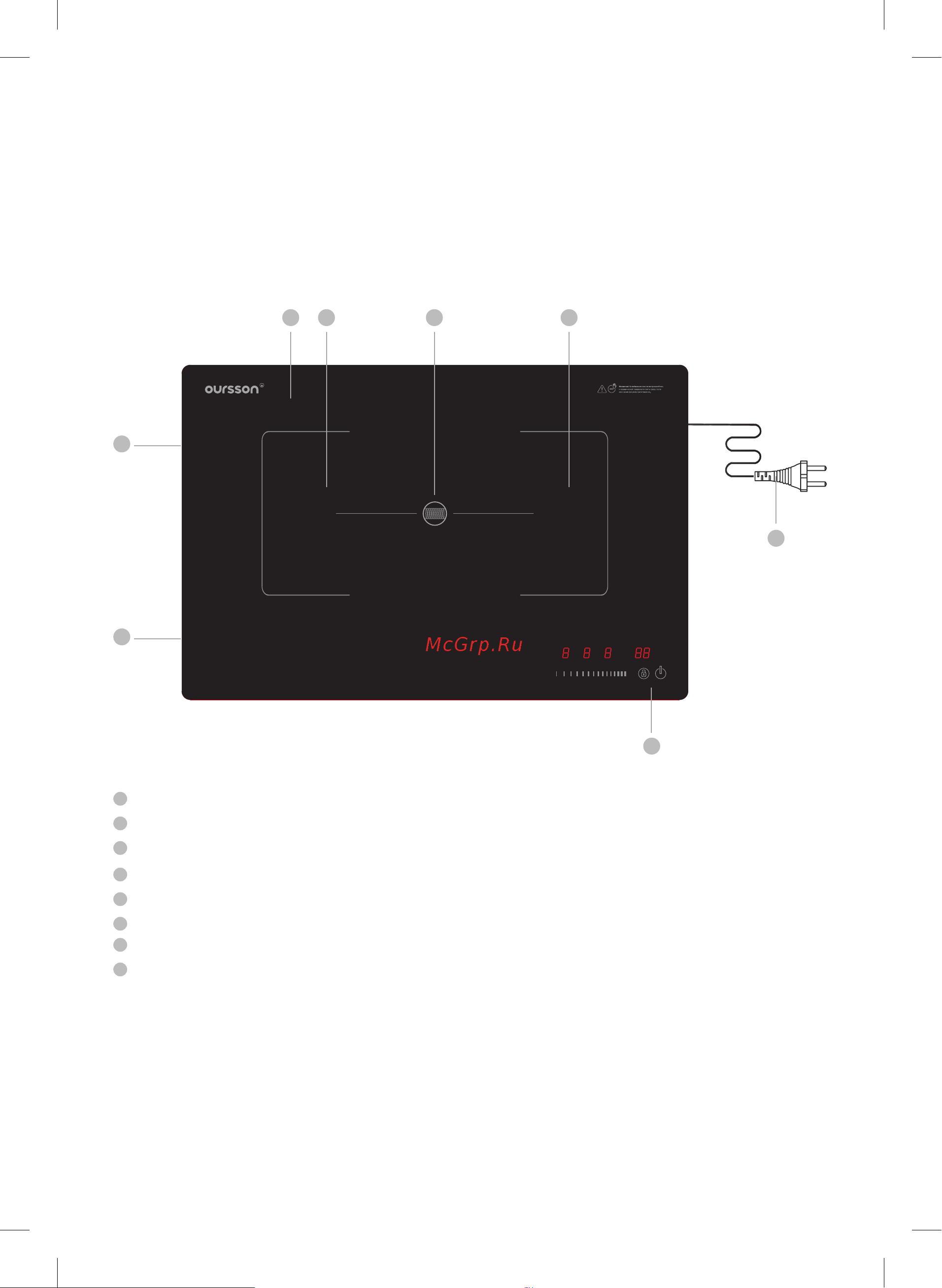 Oursson IP3300T/BL [14/40] Панель управления