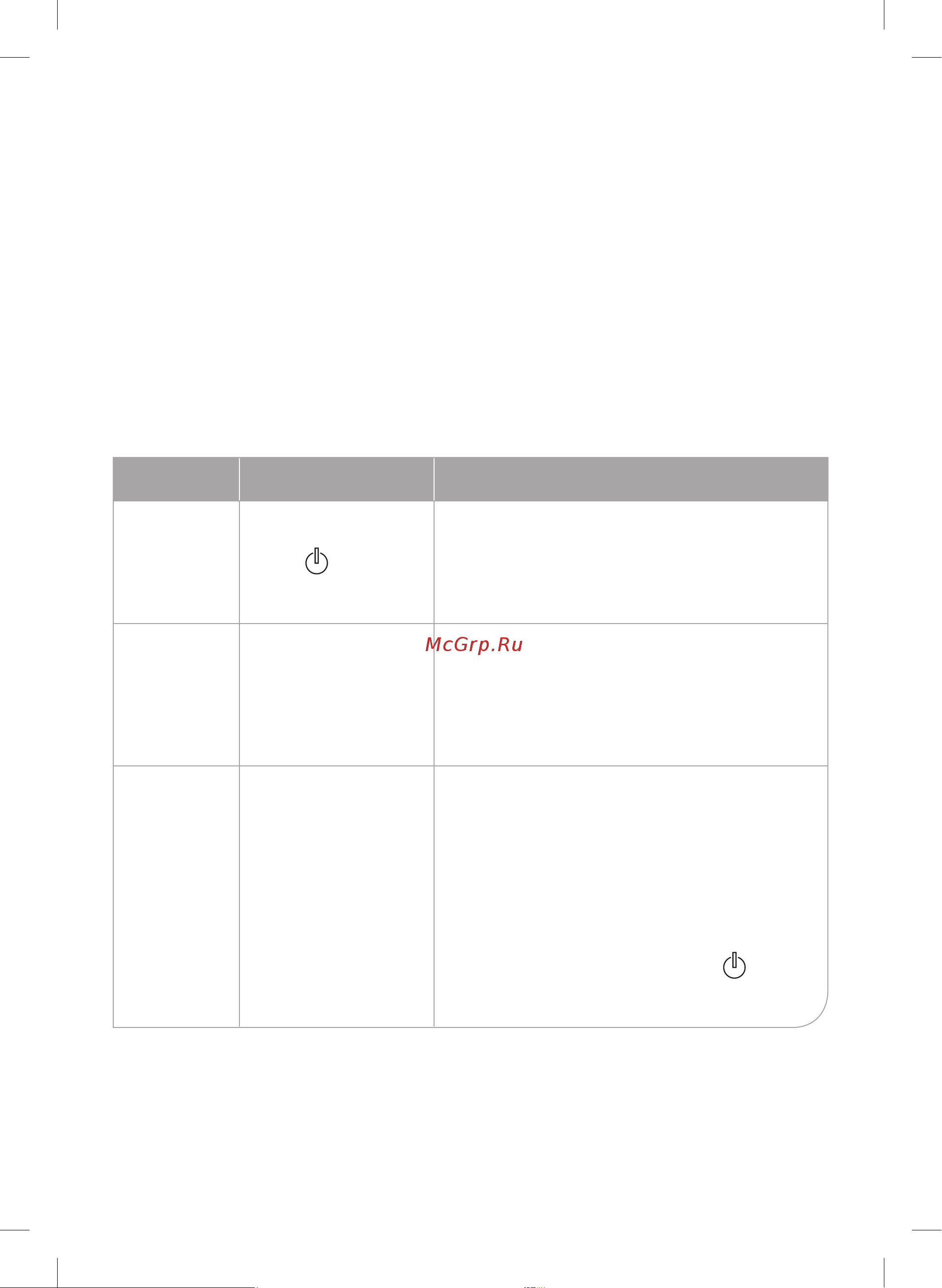 Oursson IP3300T/BL [26/40] Возможные проблемы и способы их решения