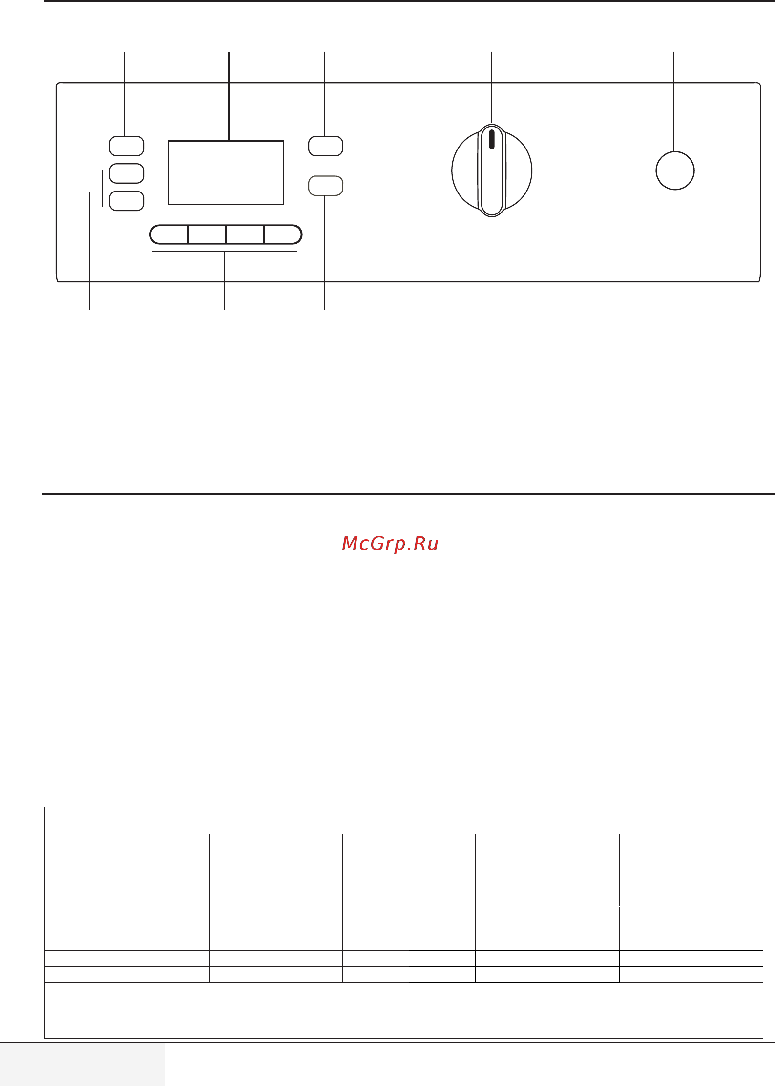 Beko 7179282300 [14/28] Эксплуатация