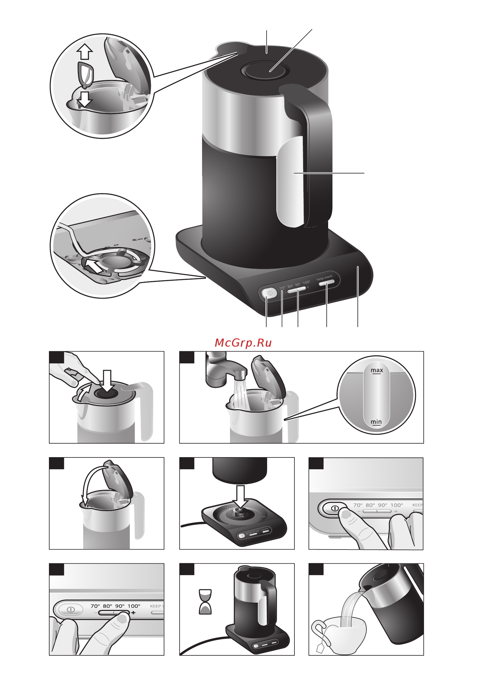 Bosch TWK8617P Руководство по эксплуатации онлайн [3/100] 408534