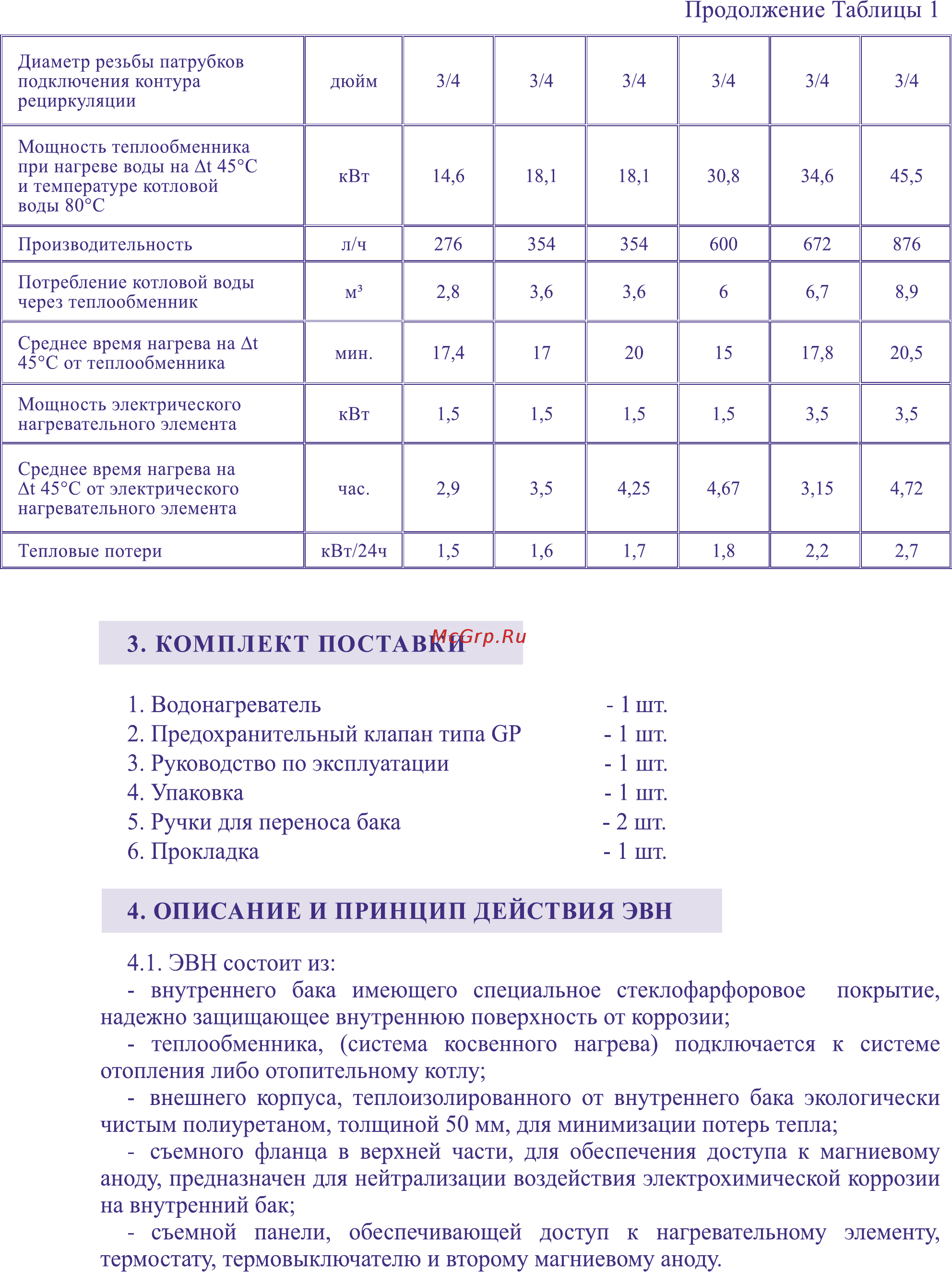 Thermex COMBI ER 150V [3/11] Аноду предназначен для нейтрализации воздействия электрохимической коррозии на внутренний бак