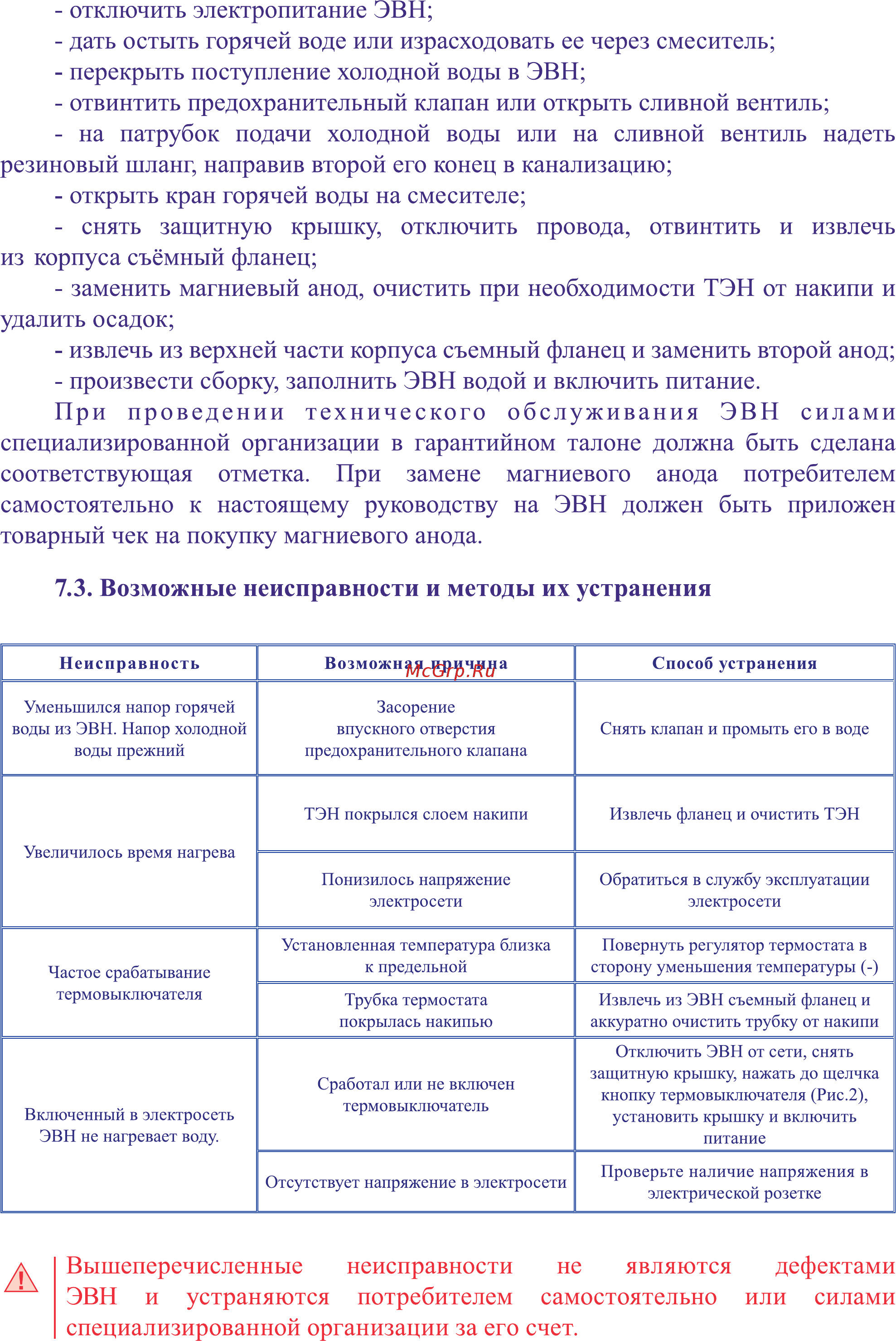 Thermex COMBI ER 150V Инструкция по эксплуатации онлайн [9/11] 378371