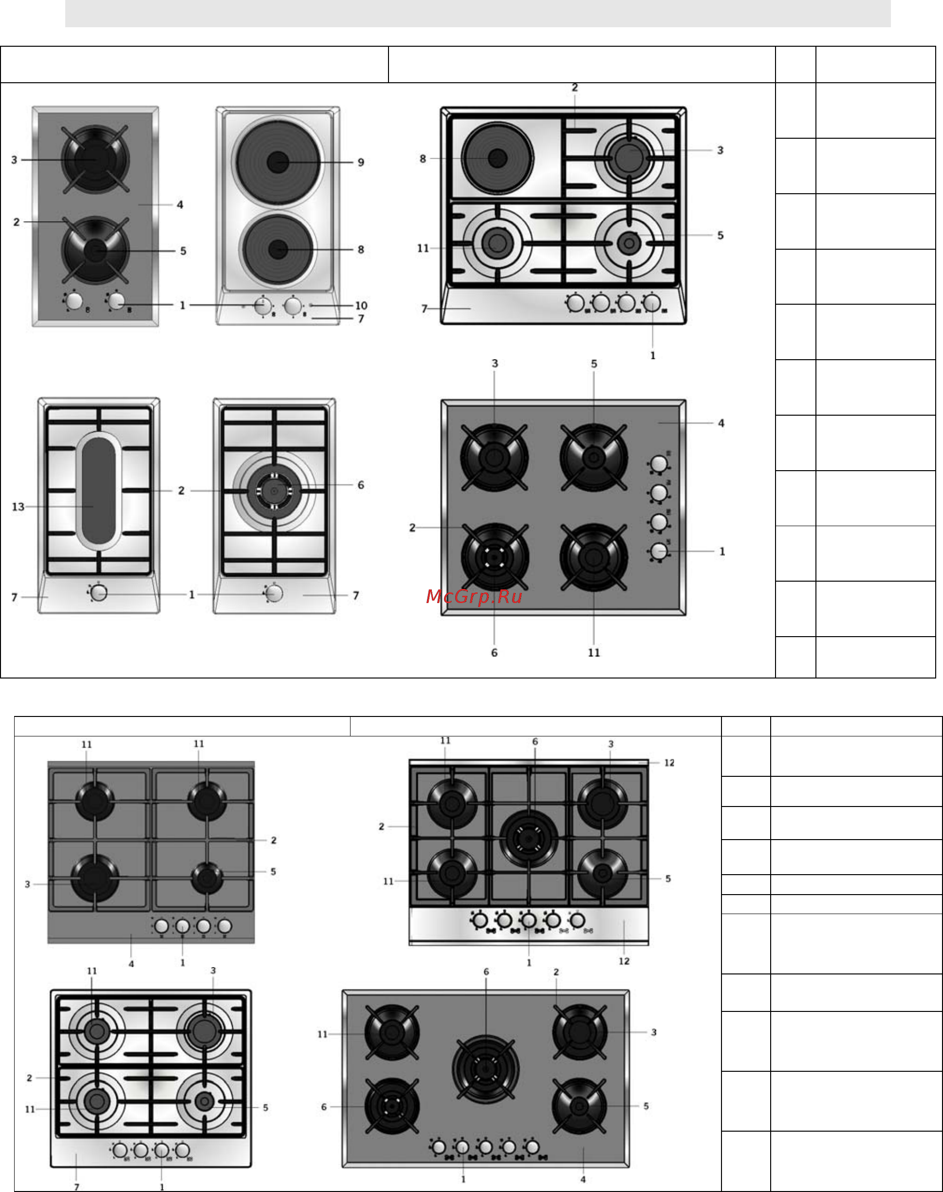 Simfer H45E03M011 [6/8] Описание плиты и панели управления для встроенных плит
