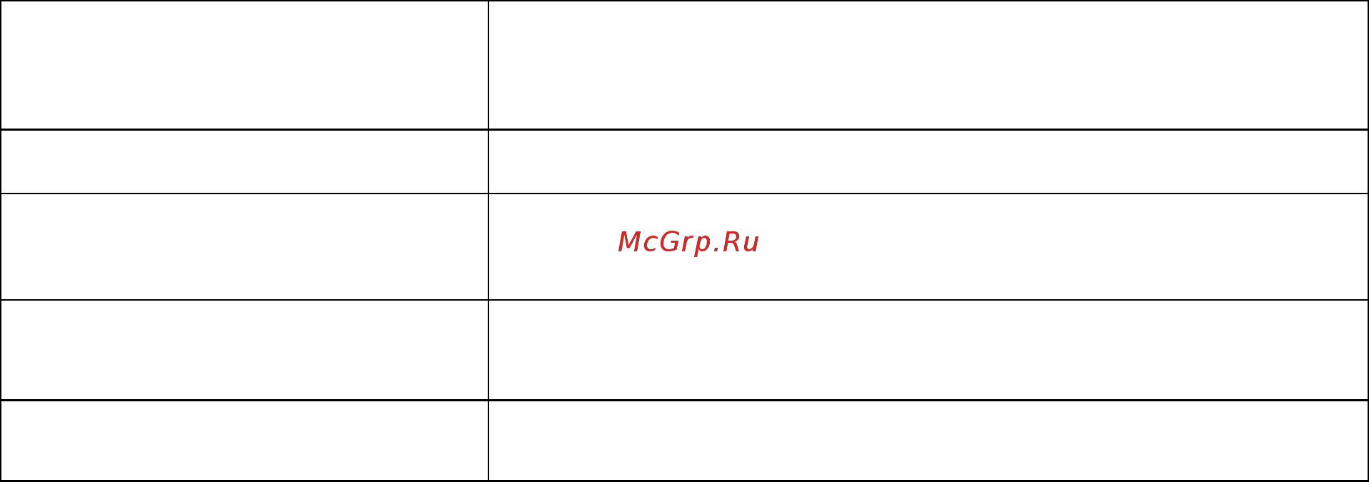 Ресанта АСН-500Н/1-Ц 63/6/9 [6/8] Дисплей рис 2 поз 1 должен показывать 220 в при работе