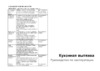 Zigmund & Shtain 246,61 S Инструкция по эксплуатации