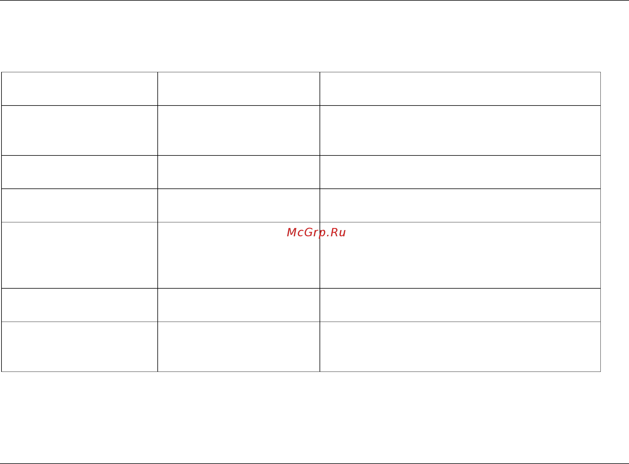 Zigmund & Shtain CNS 139,45 BX [11/16] Рекомендации по приготовлению пищи