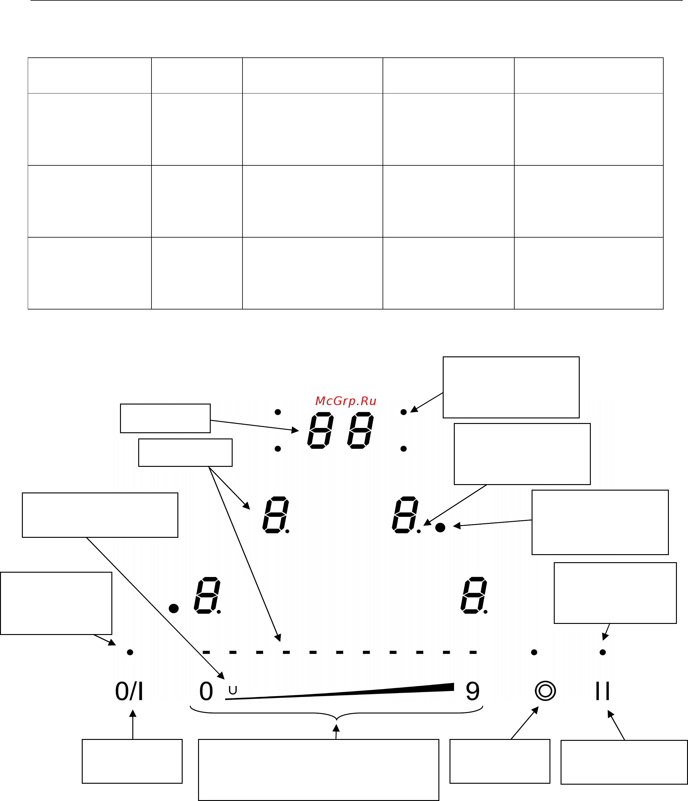 Zigmund & Shtain CNS 139,45 BX [5/16] Описание оборудования