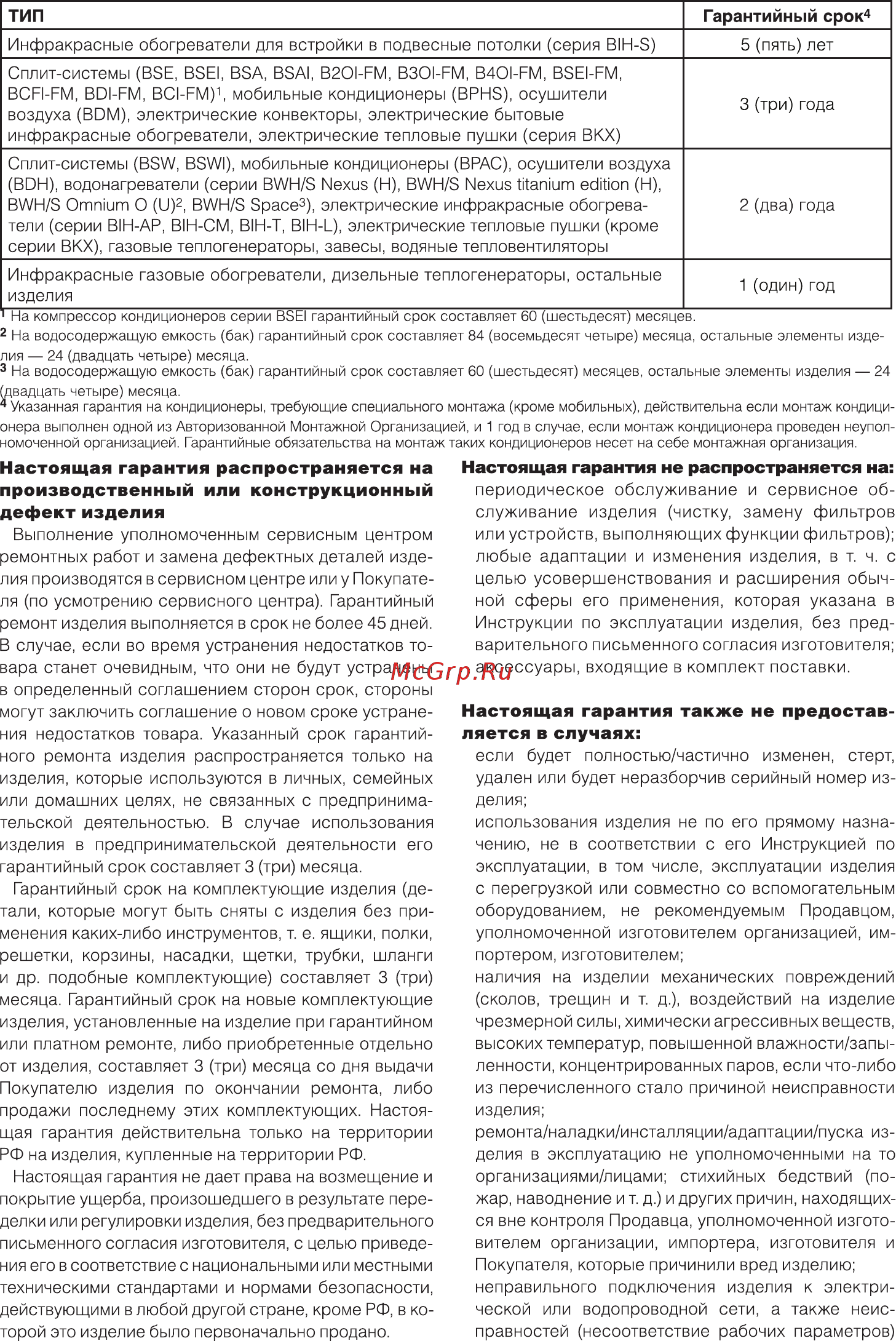 Ballu UHB 200 ультразвуковой [12/16] Настоящая гарантия не распространяется на