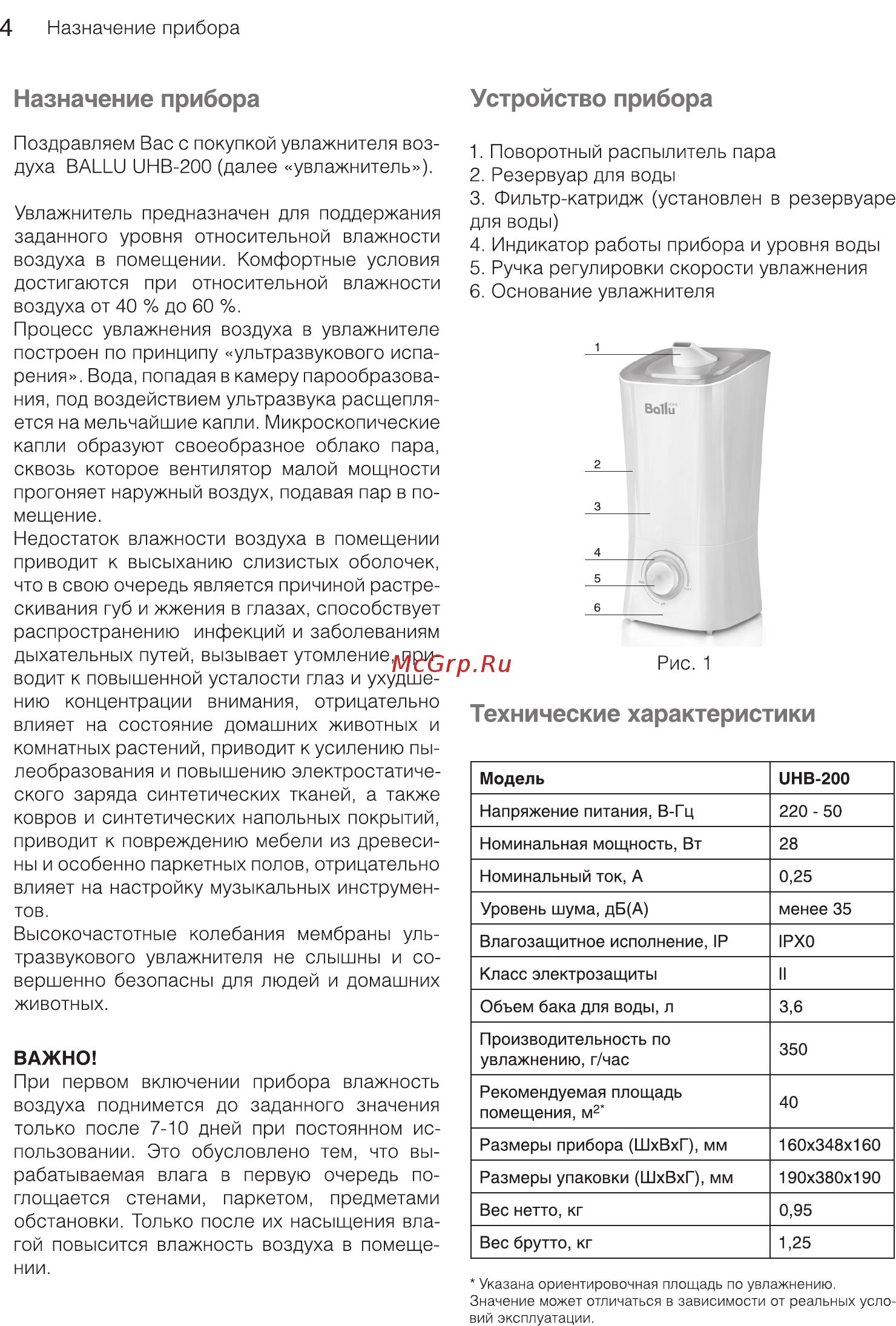 Ballu UHB 200 ультразвуковой [4/16] Технические характеристики