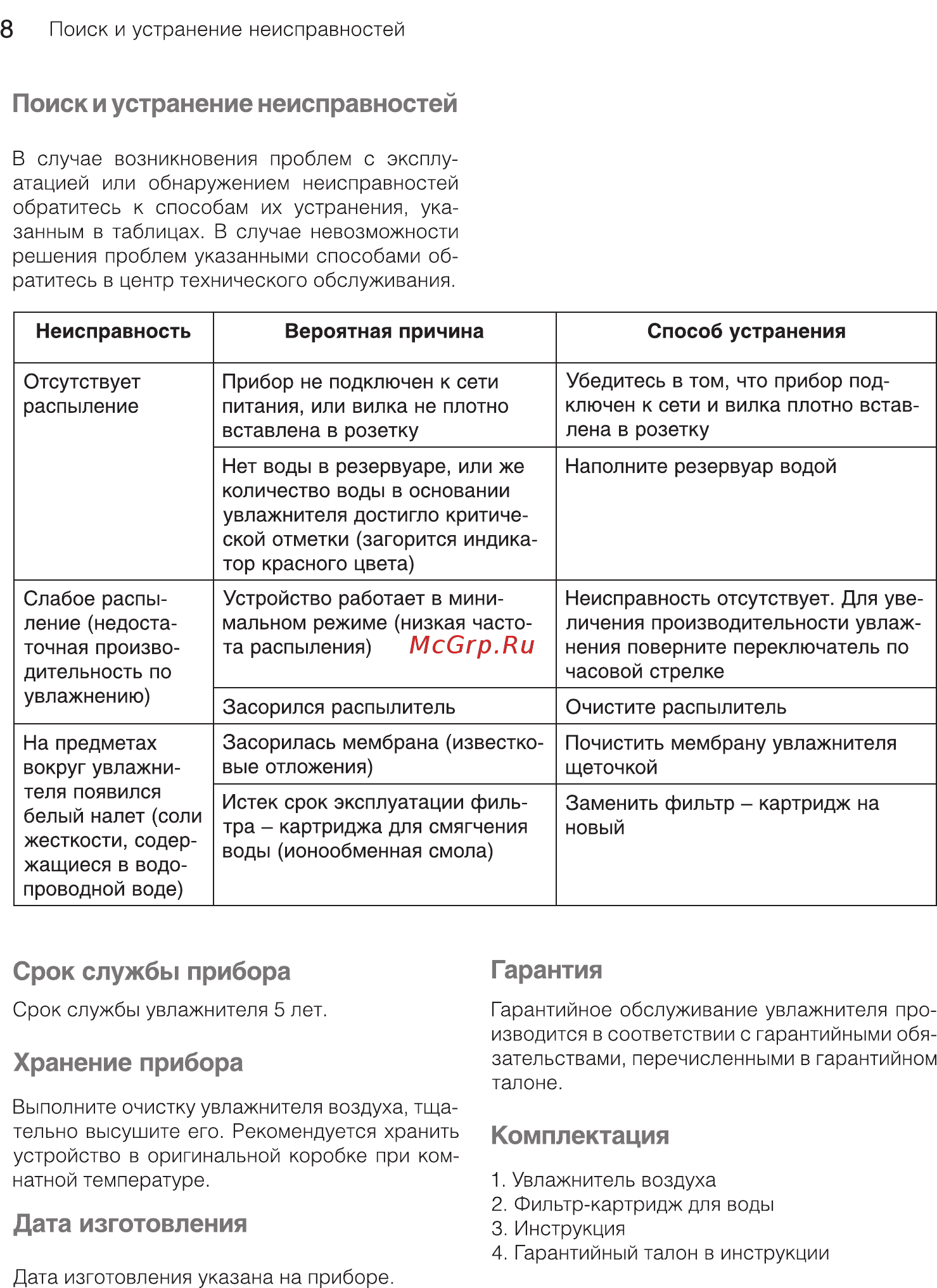 Ballu UHB 200 ультразвуковой [8/16] Поиск и устранение неисправностей