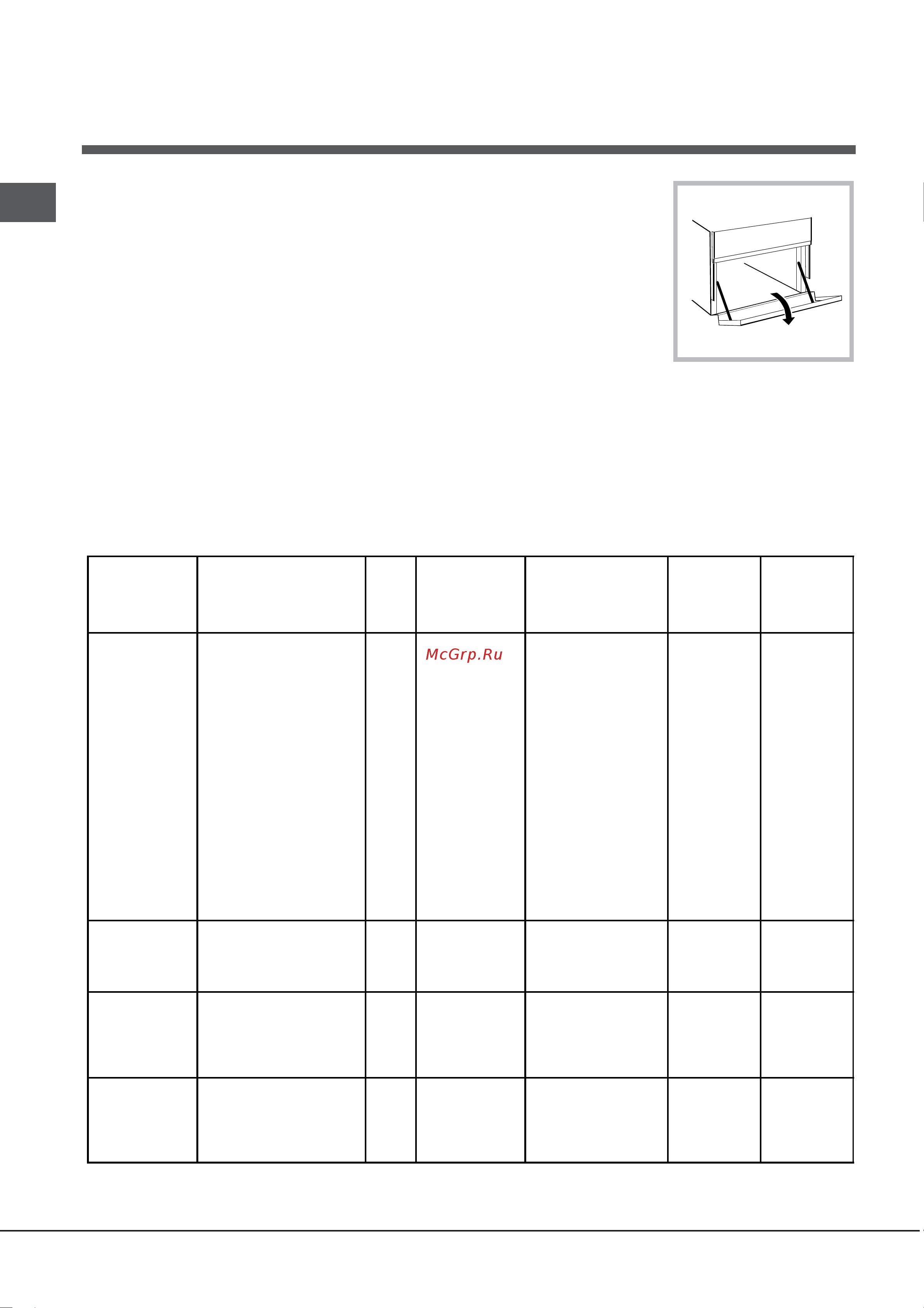 Indesit KN1E17(W)/RU Белый [18/24] Oven cooking advice table