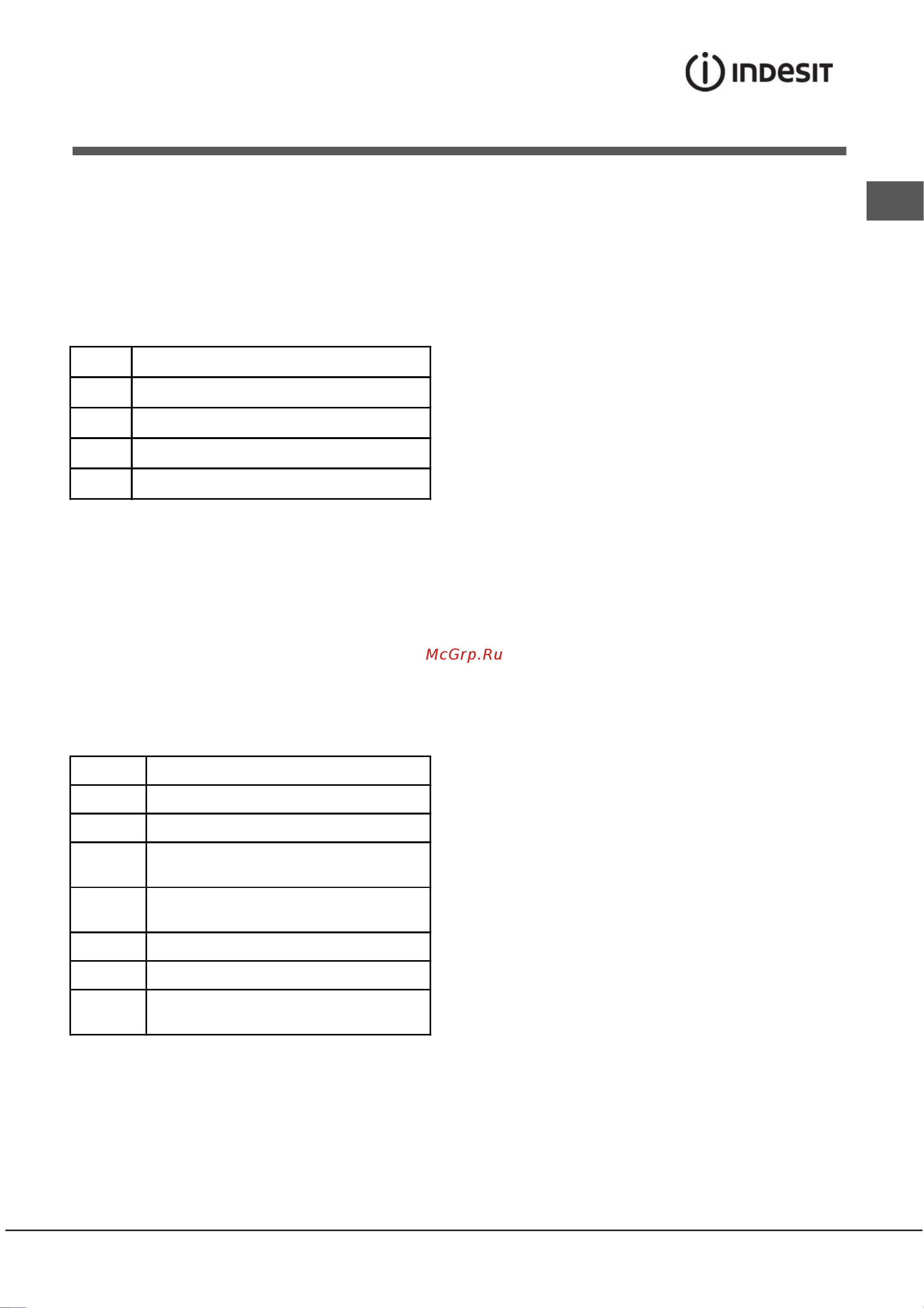Indesit KN1E17(W)/RU Белый [19/24] Using the electric hob
