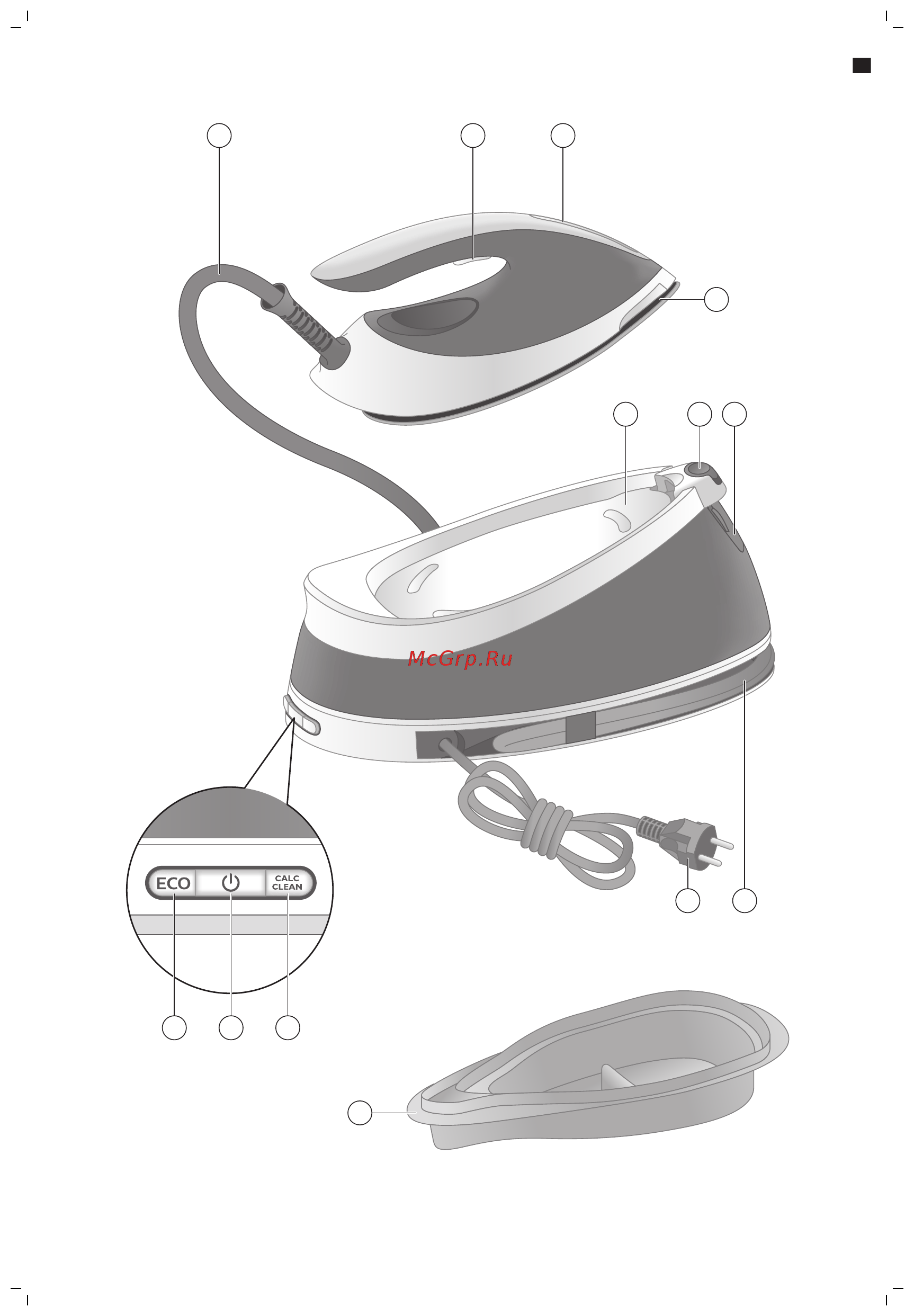 Philips PERFECTCARE COMPACT GC7808/40 Инструкция по эксплуатации онлайн [5/17] 301707