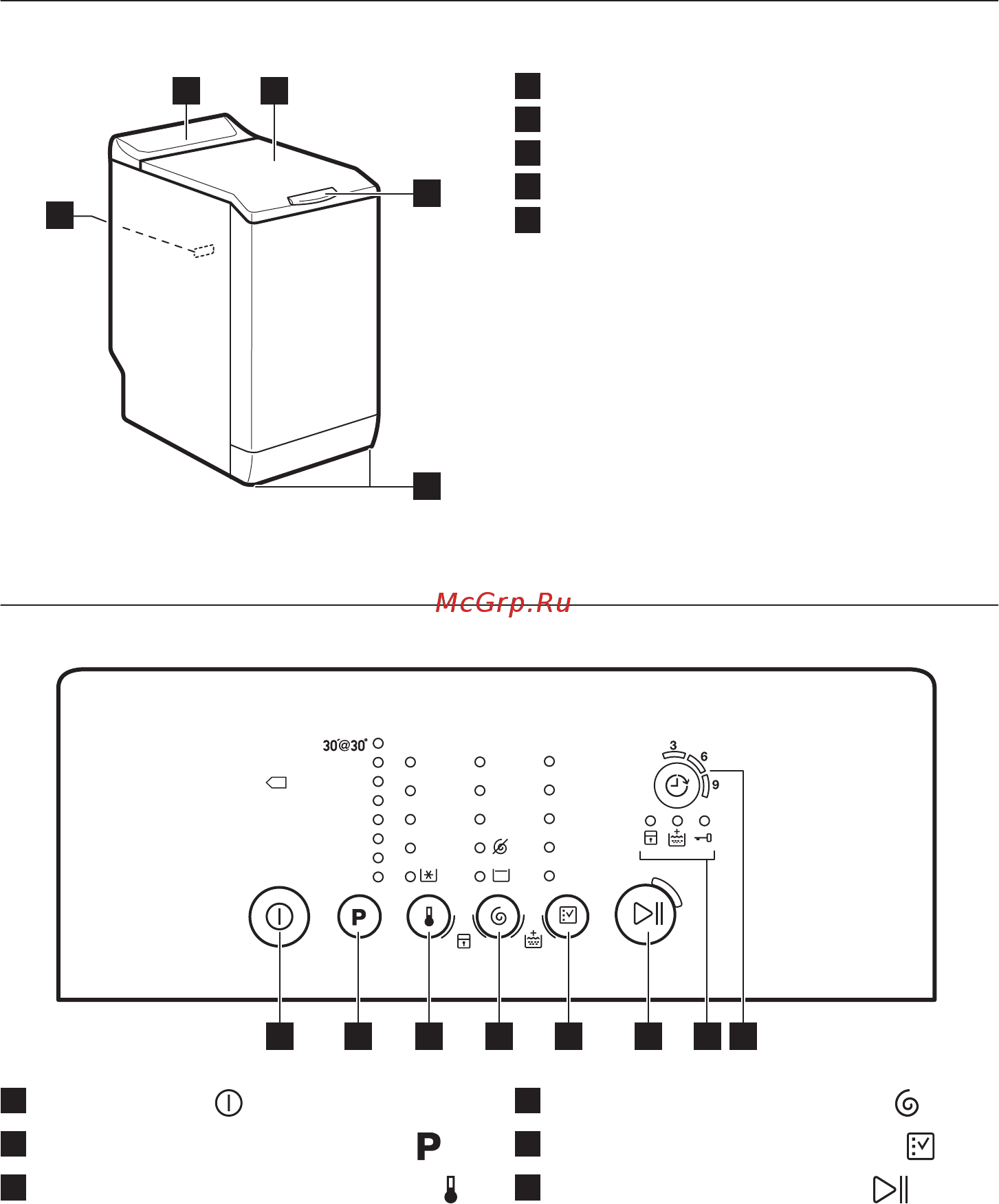 Zanussi ZWY51024WI белый [21/36] Описание изделия