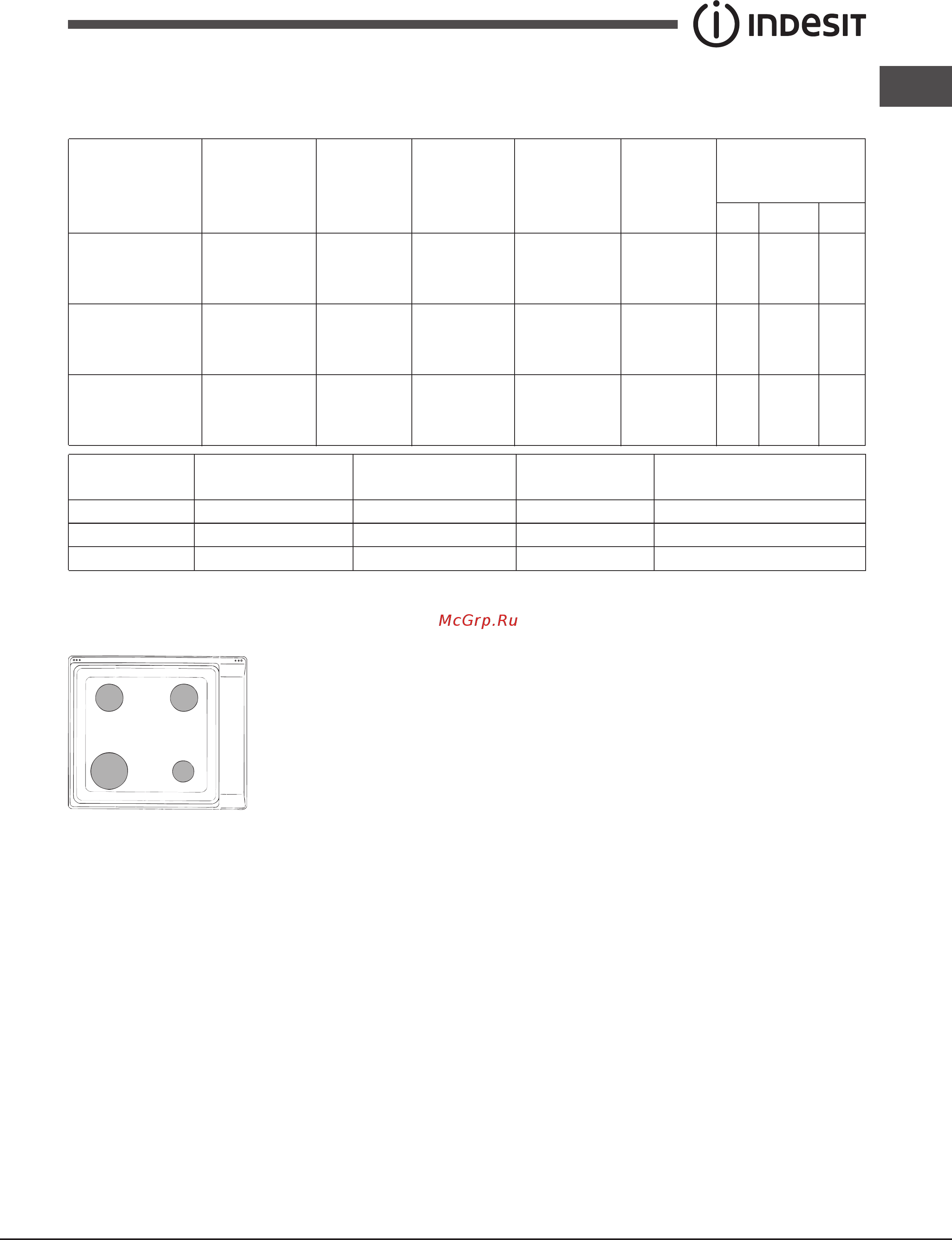 Indesit PAA 642 /I(WH) [15/24] 28 30 35