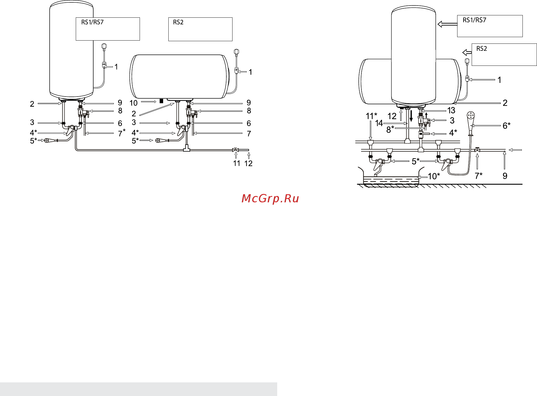 Timberk Slender SWH RS7 40 V [8/32] Www timberk com электрический накопительный водонагреватель
