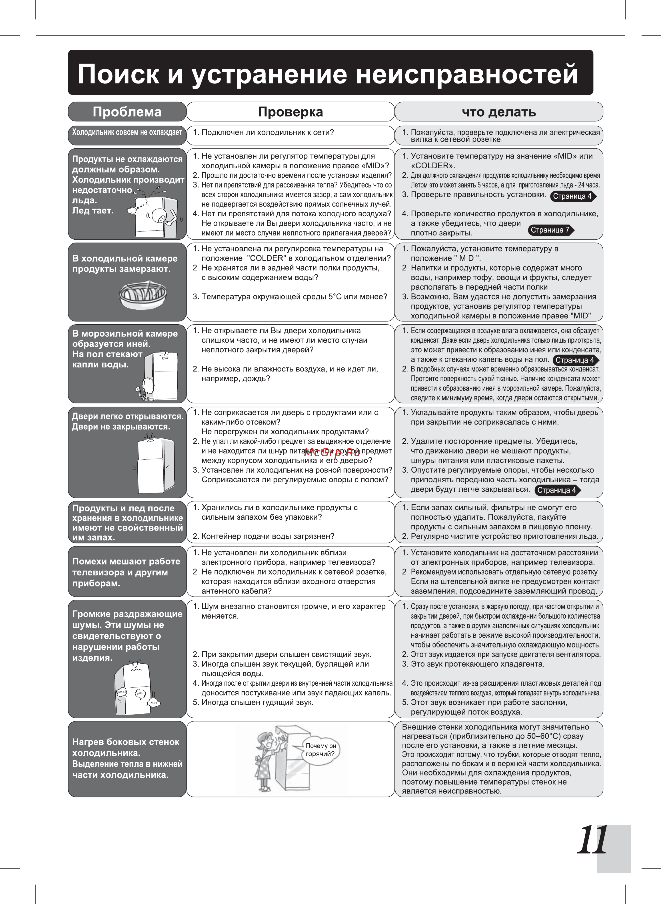 Mitsubishi Electric MR-FR62K-SB-R [11/14] Nz79c685h01_ib_mr fr62k r_page 11 rus _outlines
