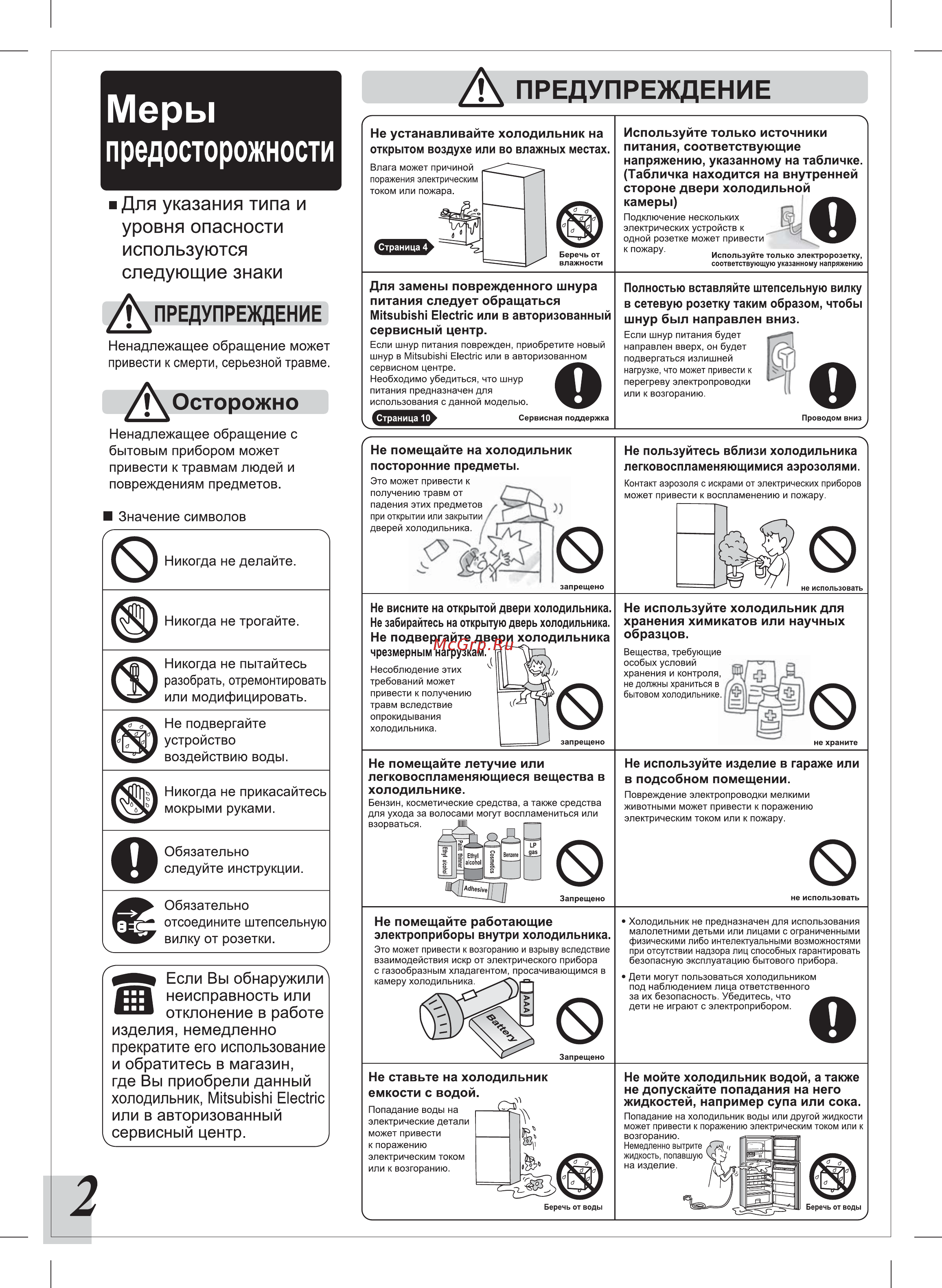 Mitsubishi Electric MR-FR62K-SB-R [2/14] Nz79c685h01_ib_mr fr62k r_page 02 rus _outlines