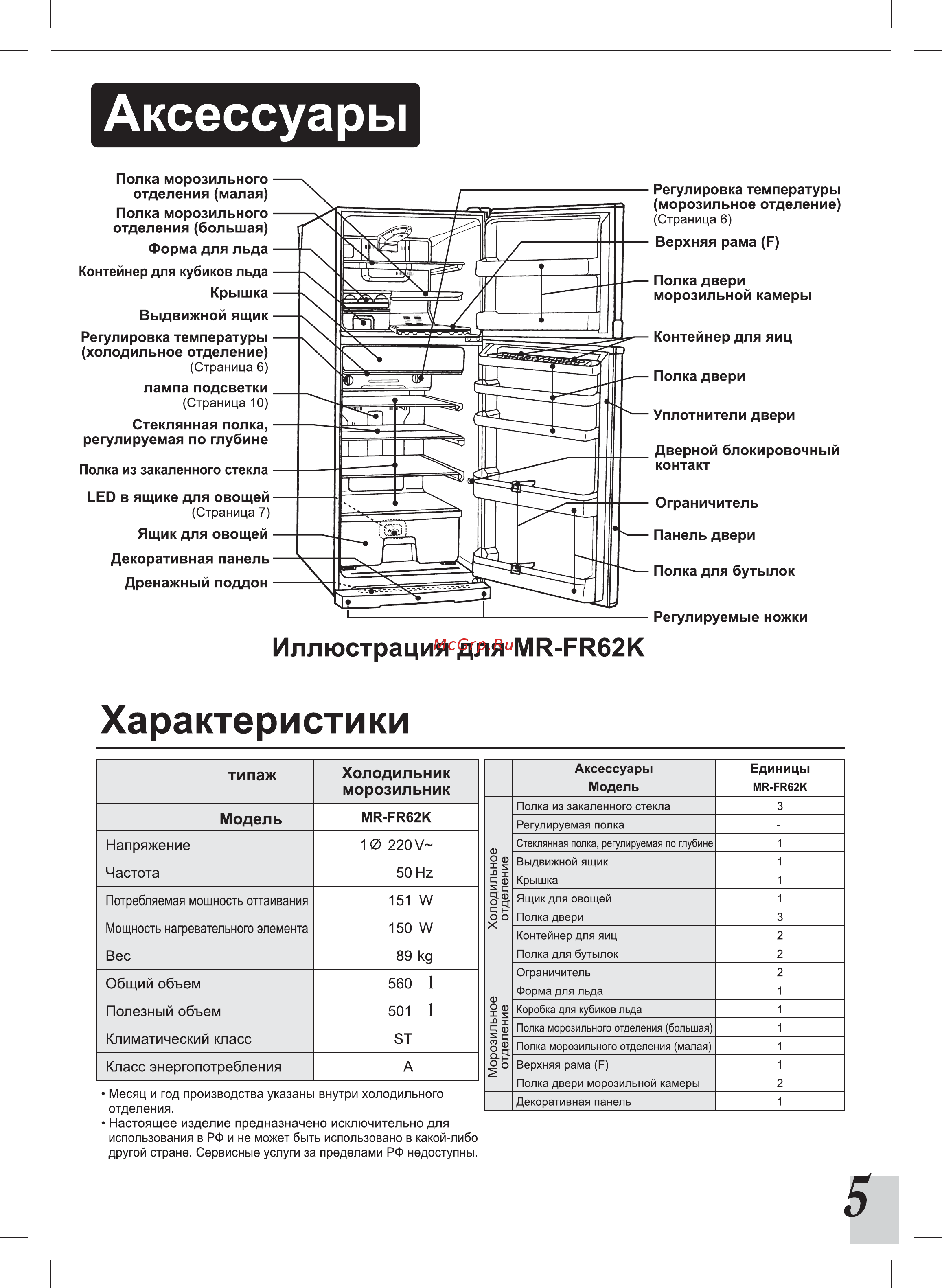 Mitsubishi Electric MR-FR62K-ST-R [5/14] Nz79c685h01_ib_mr fr62k r_page 05 rus _outlines