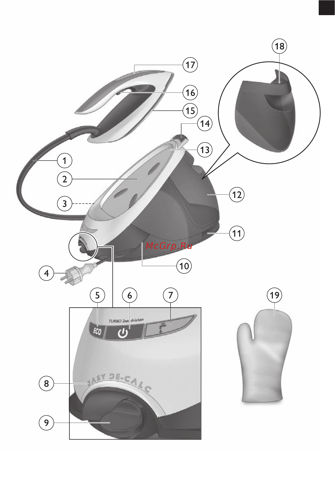 Philips GC9670/50 БЕЛЫЙ Инструкция по эксплуатации онлайн [3/30] 302049