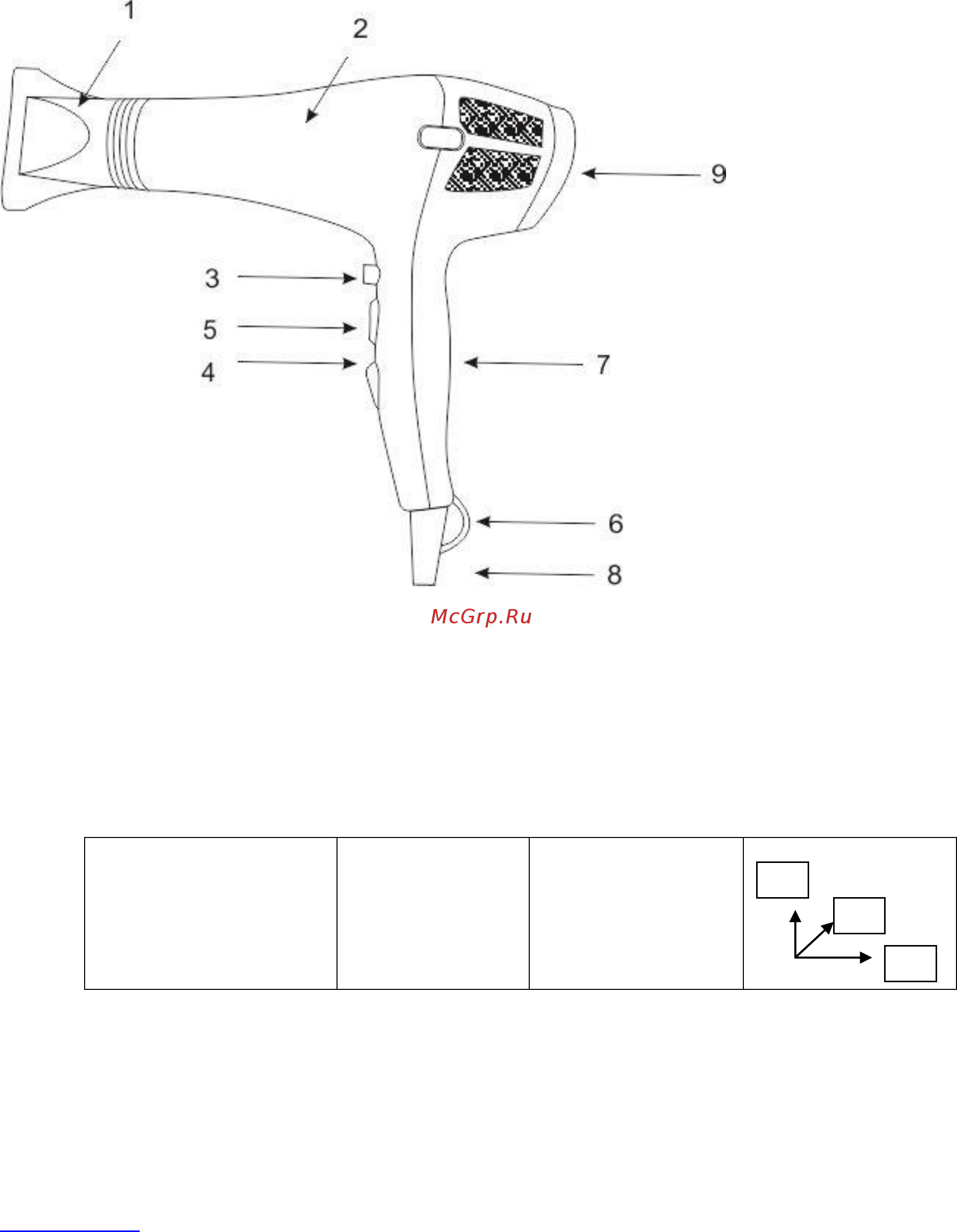 Scarlett Top style SC-HD70I12 Black Инструкция по эксплуатации онлайн [3/16] 376769