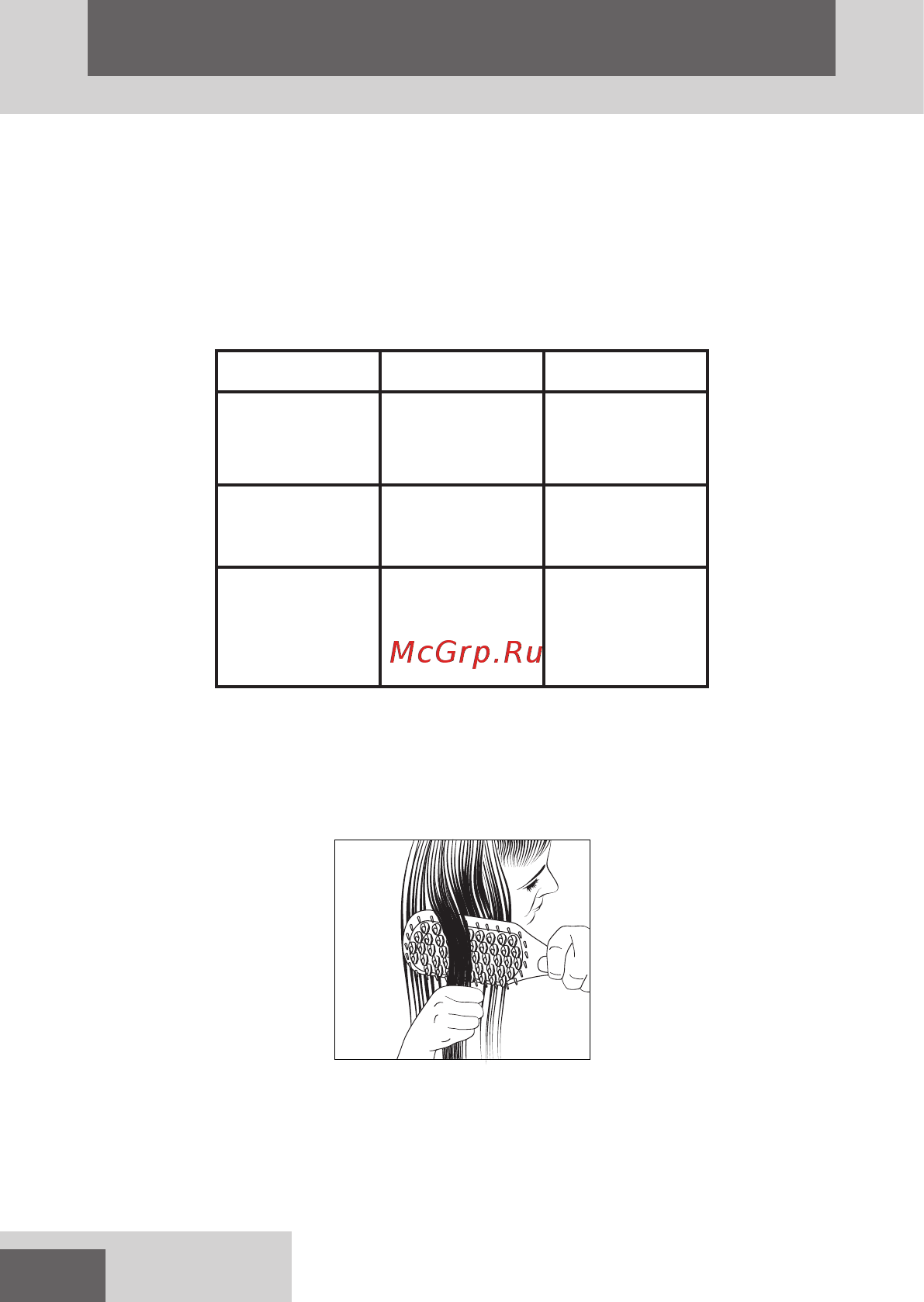 Remington Keratin Protect CB7480 [12/96] Nederlands